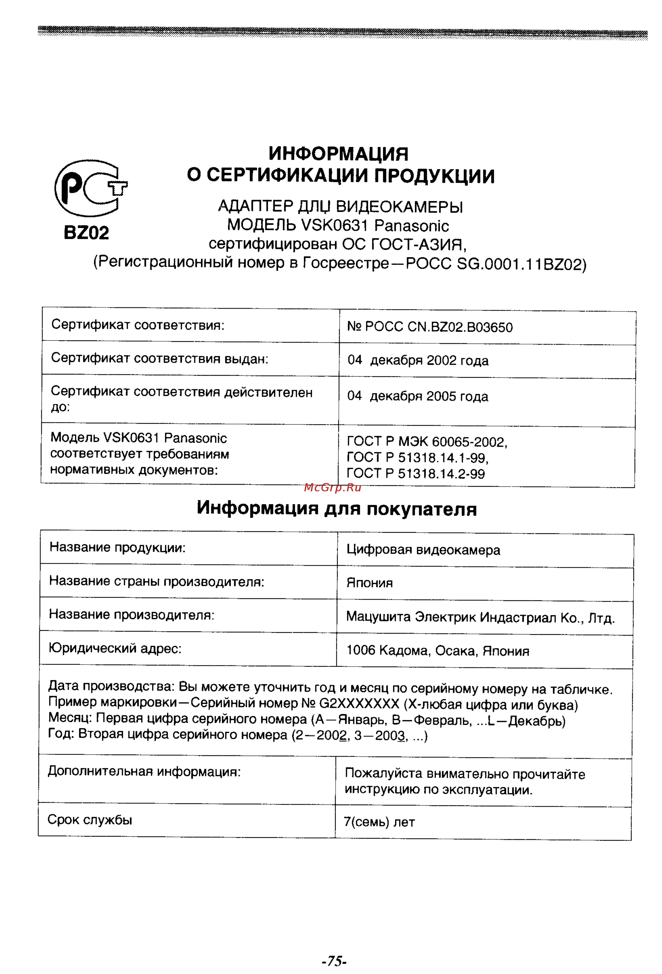 Panasonic NV-GS50EN [75/75] Информация
