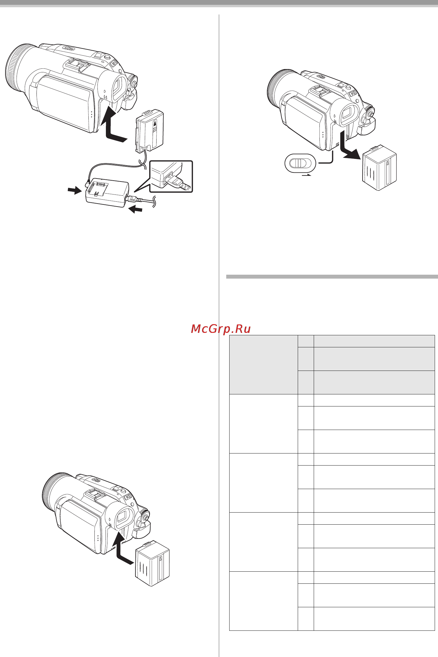 Panasonic NV-GS500 [83/148] Час заряджання і час запису