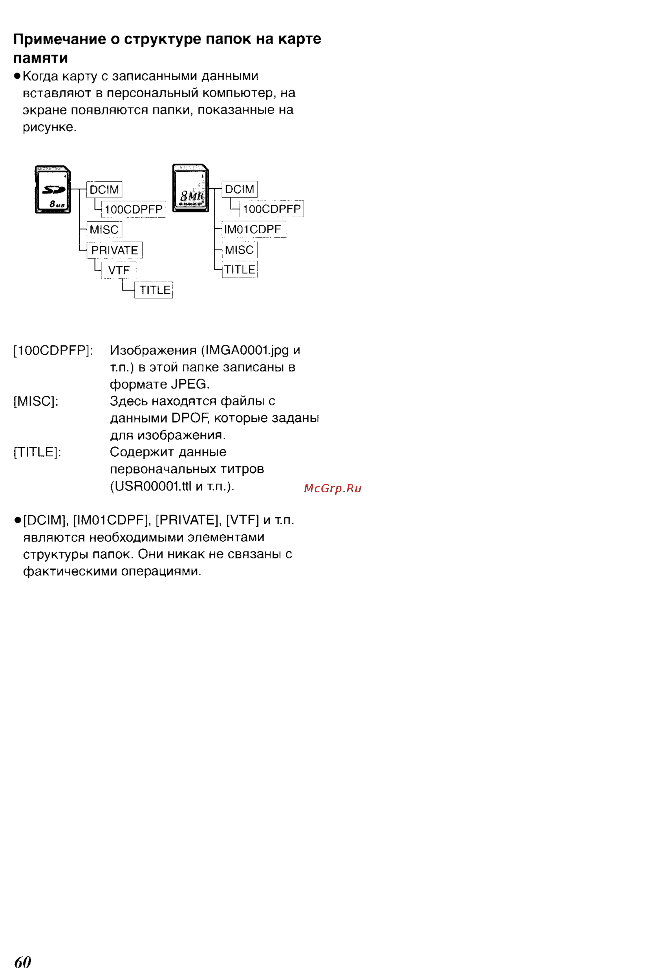 Panasonic NV-GS400GC [102/102] Примечание о структуре папок на карте памяти