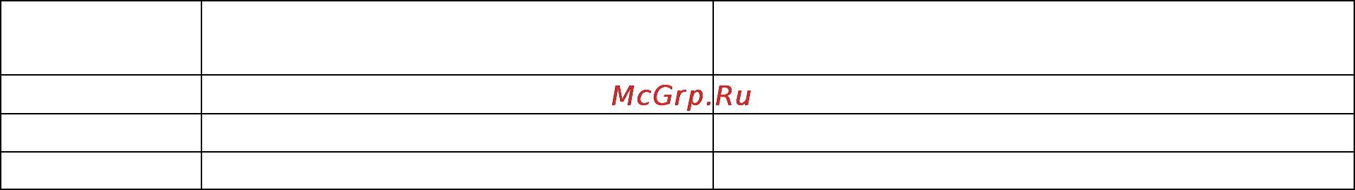 Polaris PET 0804A [5/7] Чистка и уход
