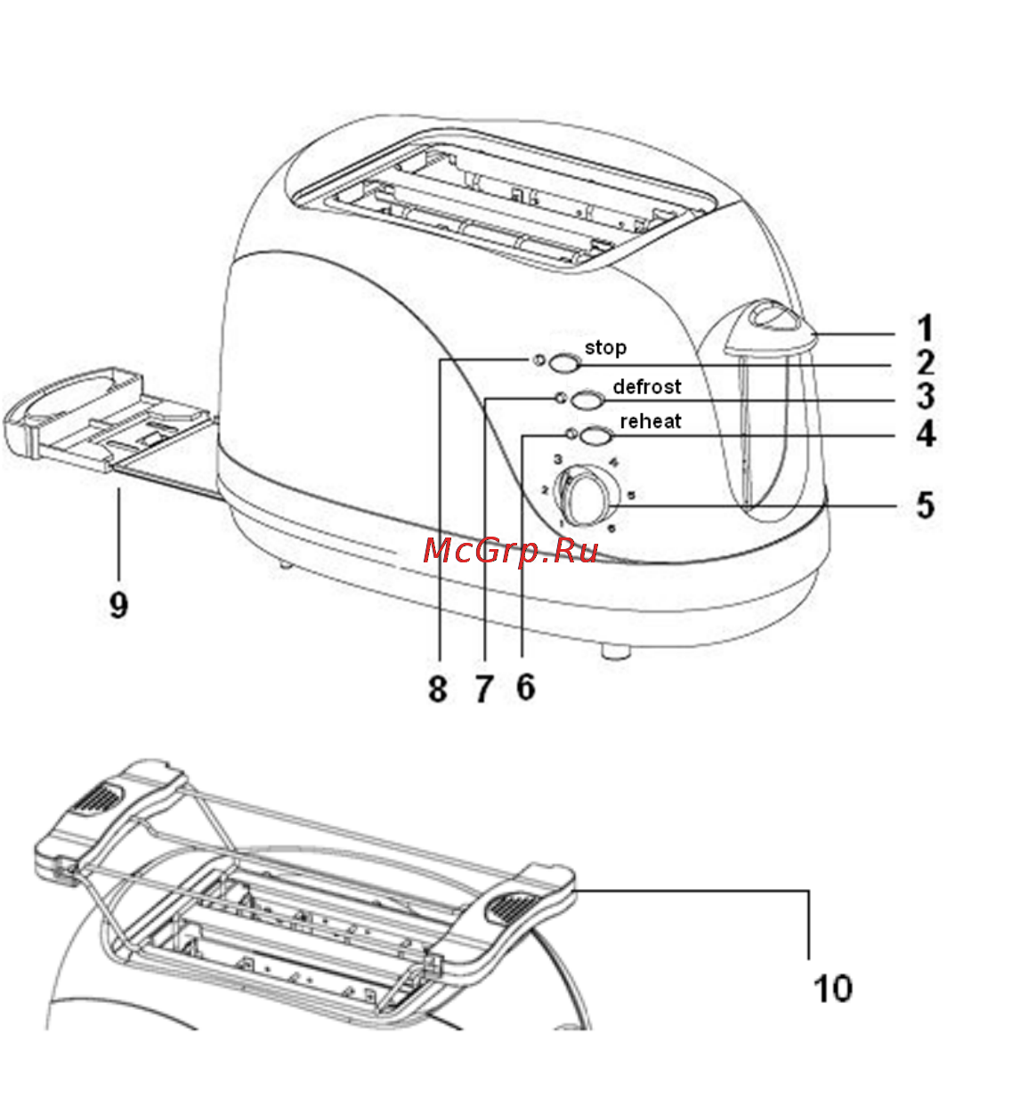 Polaris PET 0702L [4/7] Описание