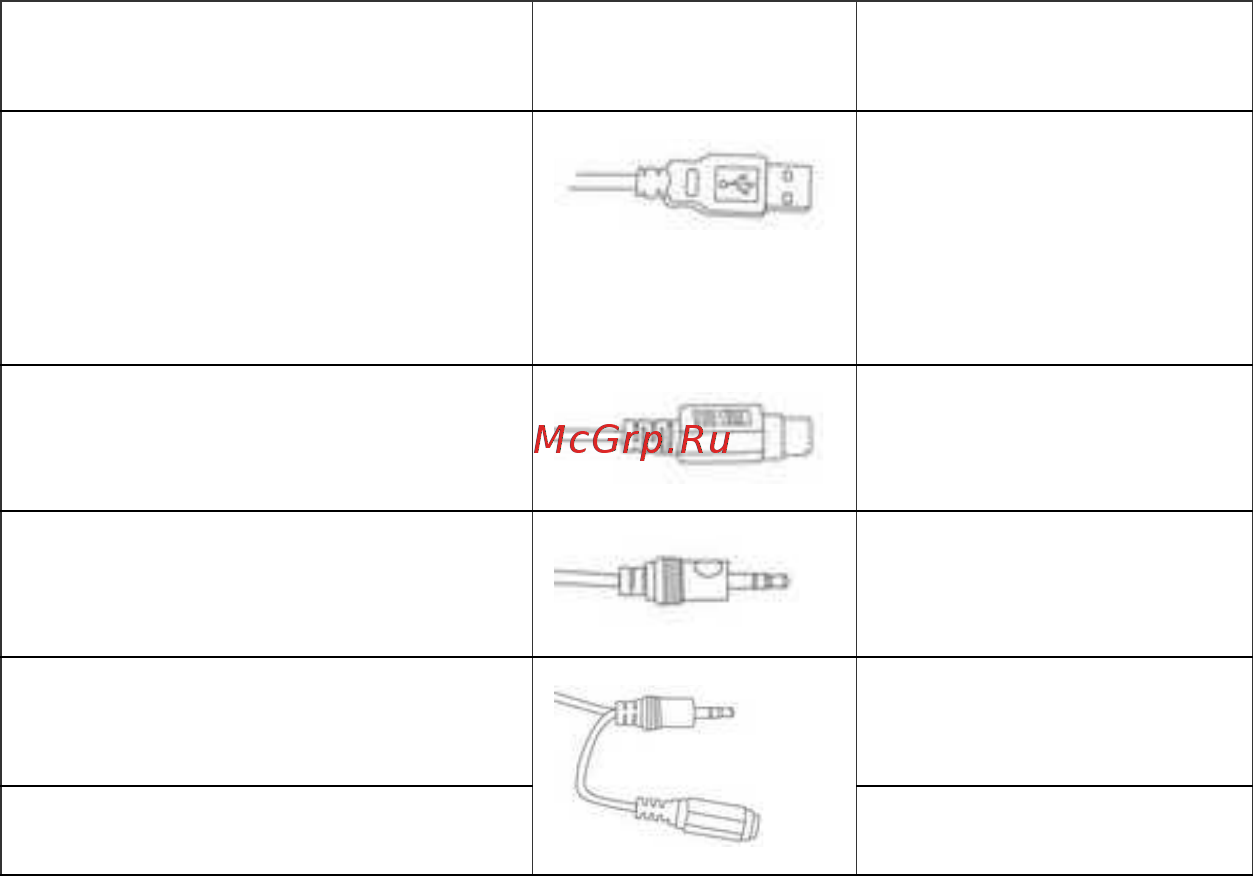 A4Tech X7-G800 [3/8] Возможности