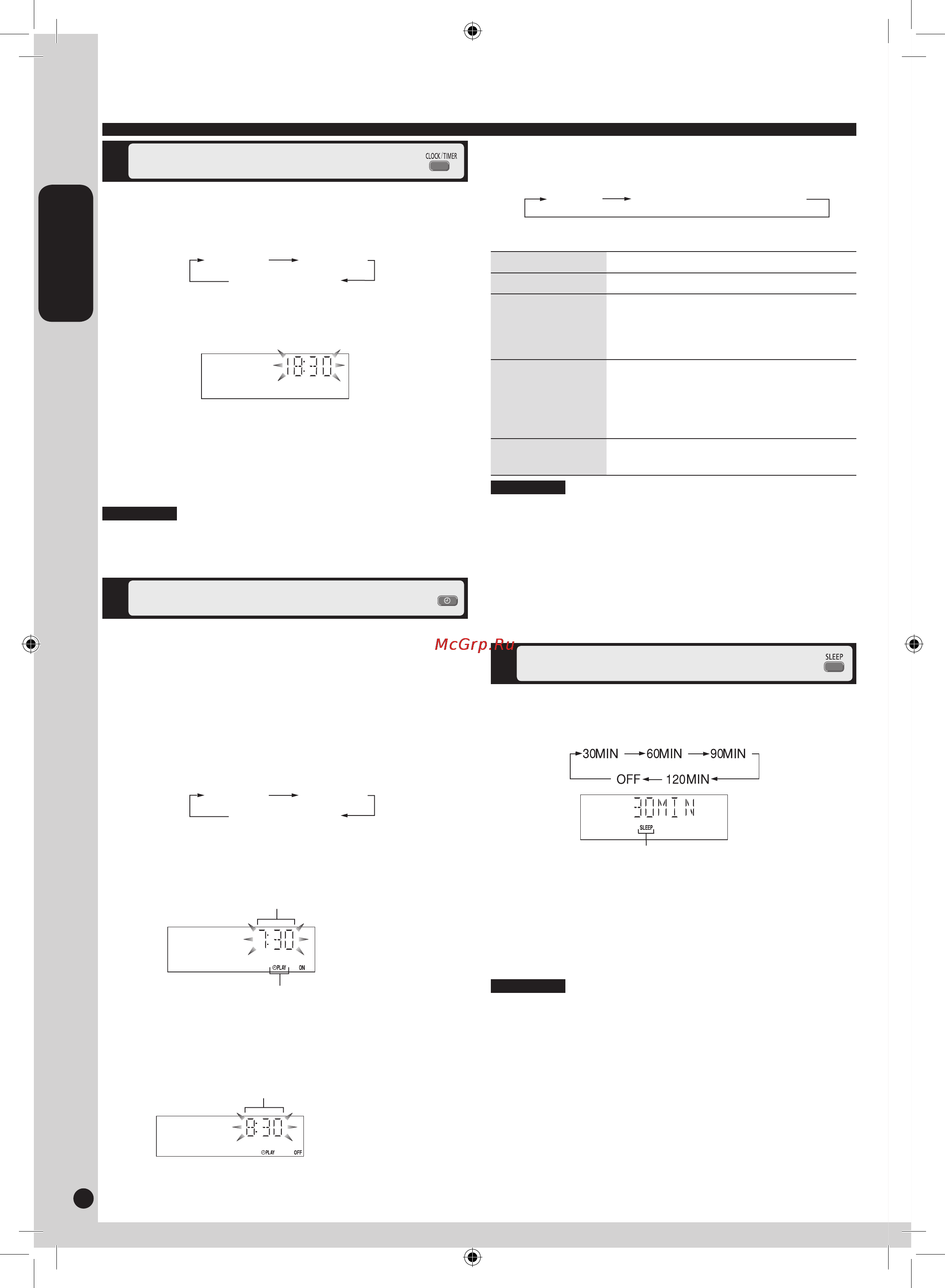 Panasonic SC-PM42 [10/32] Использование таймера