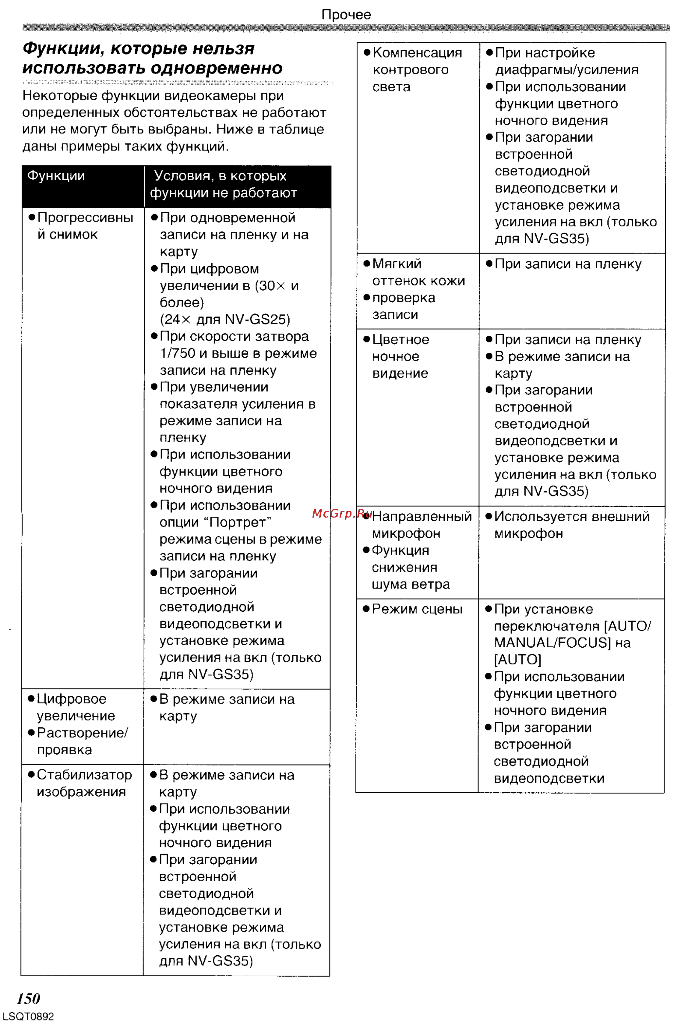 Panasonic NV-GS35GC [47/86] Функции которые нельзя использовать одновременно