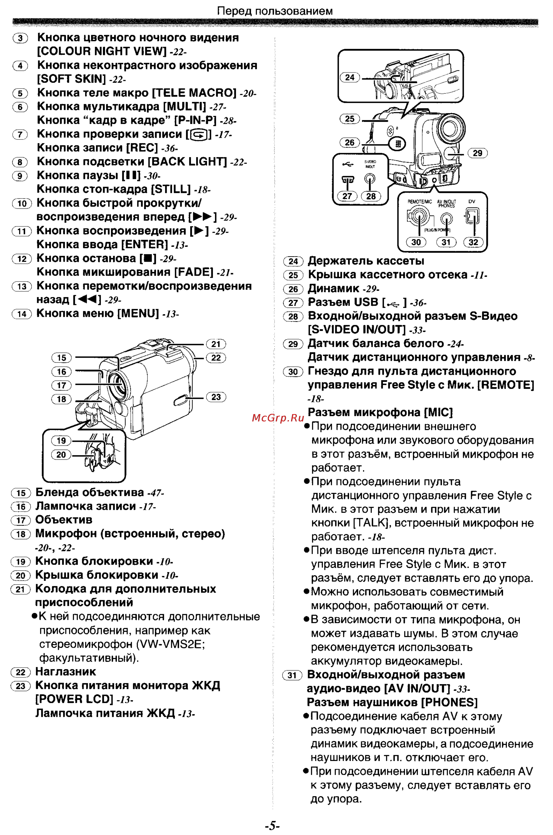Panasonic NV-GS33GC Инструкция по эксплуатации онлайн [5/71] 17870