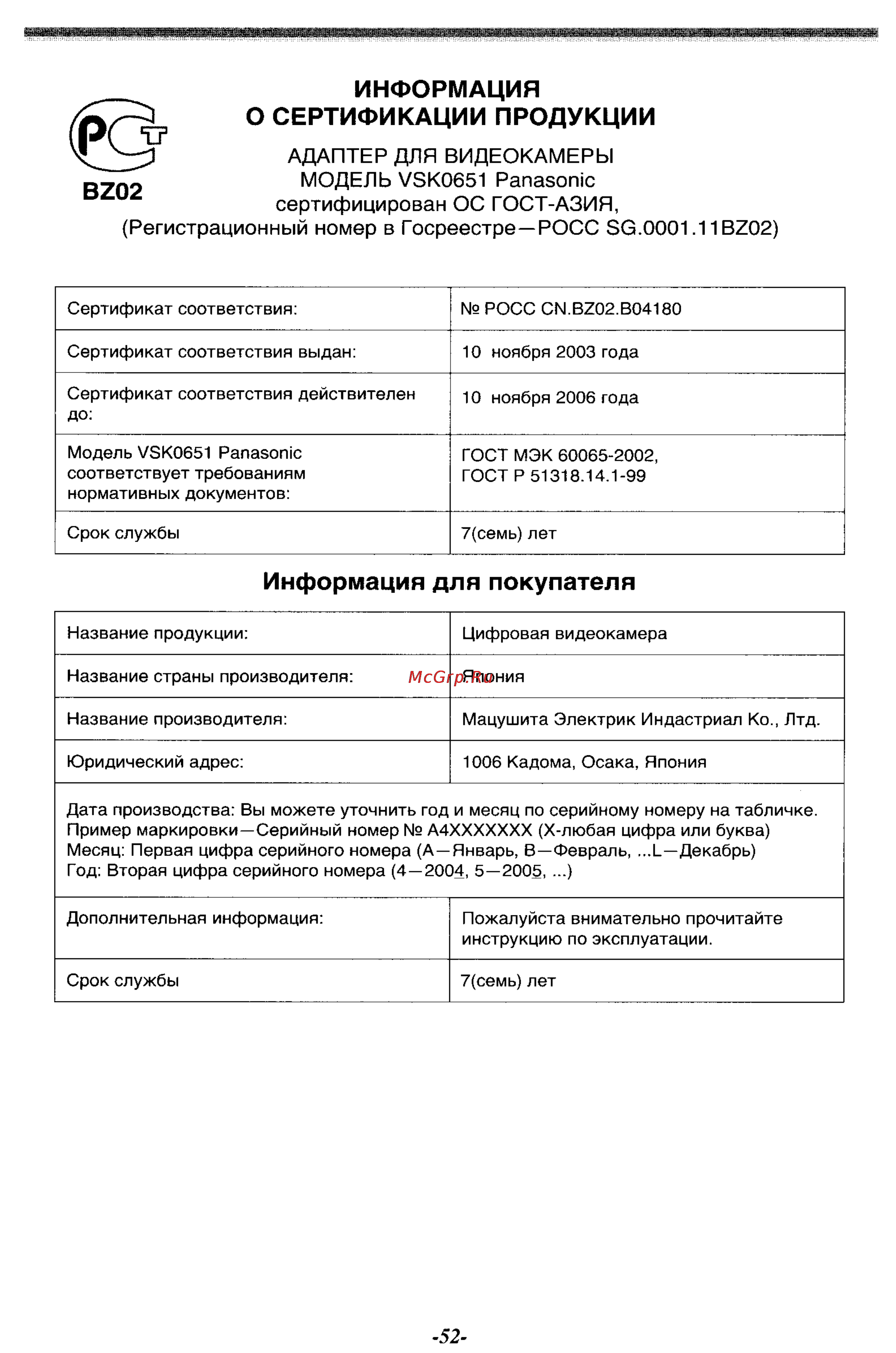 Panasonic NV-GS33GC [52/71] Информация