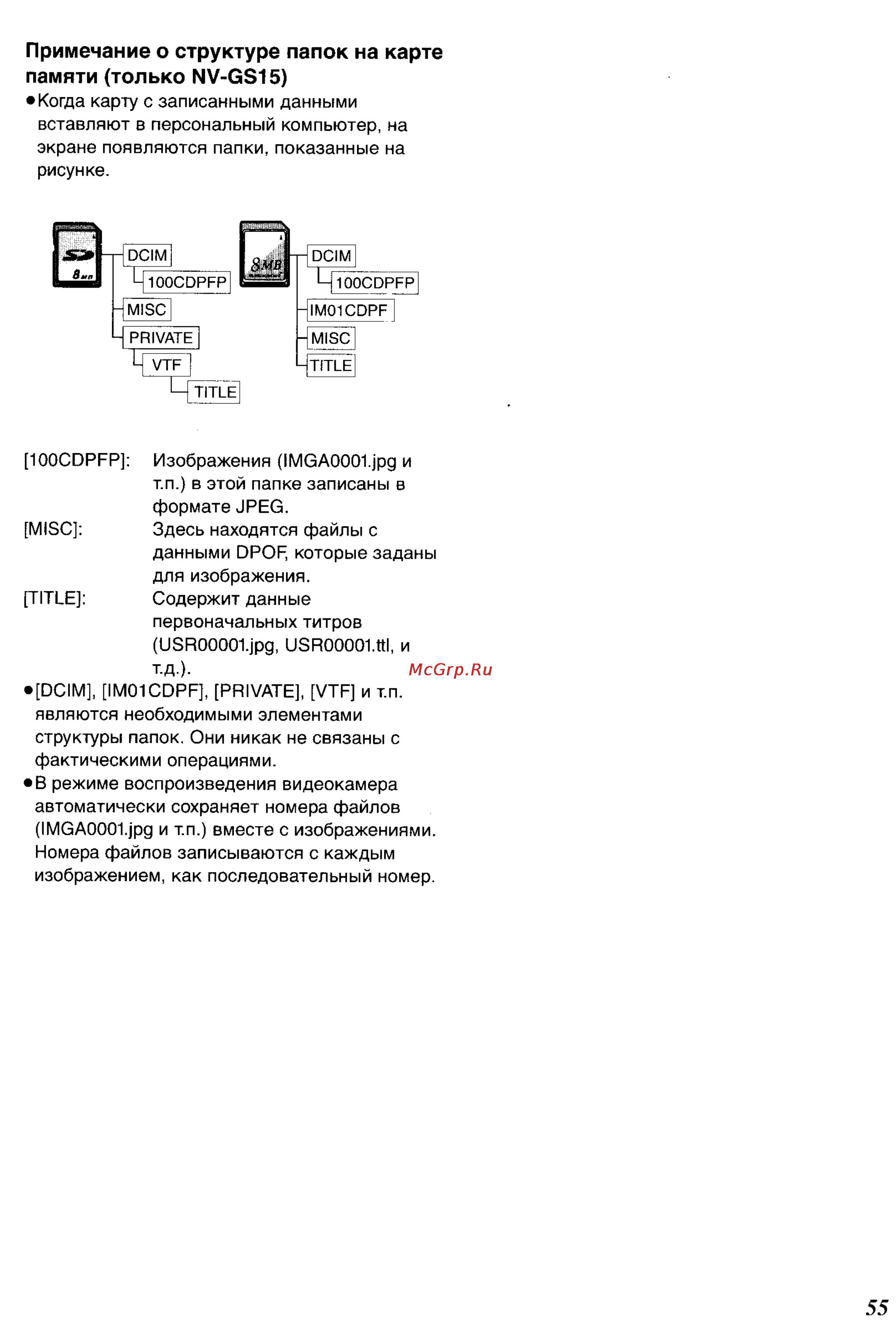 Panasonic NV-GS33GC [71/71] Примечание о структуре папок на карте памяти только му о315