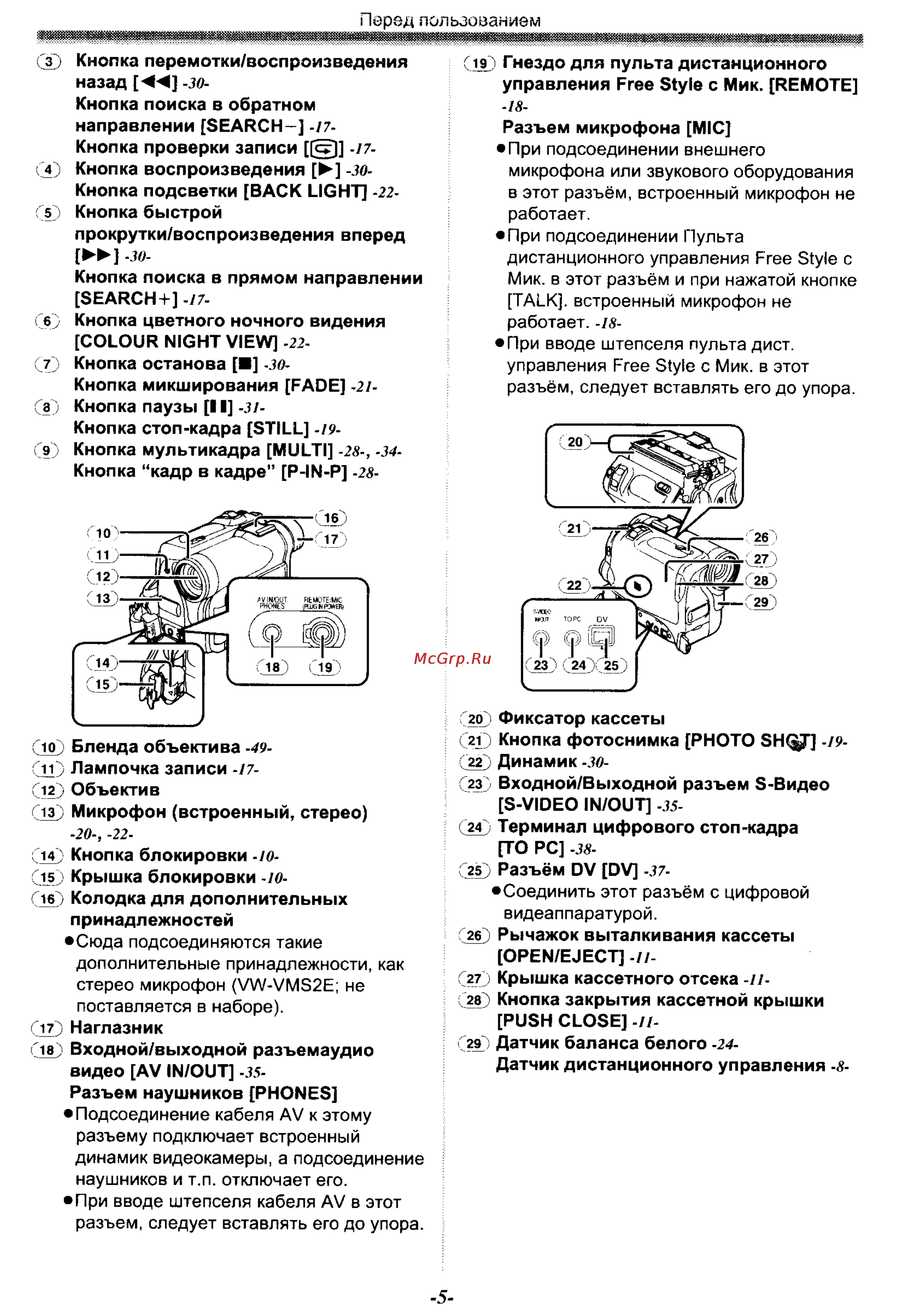 Panasonic NV-GS30EN Инструкция по эксплуатации онлайн [5/54] 17883