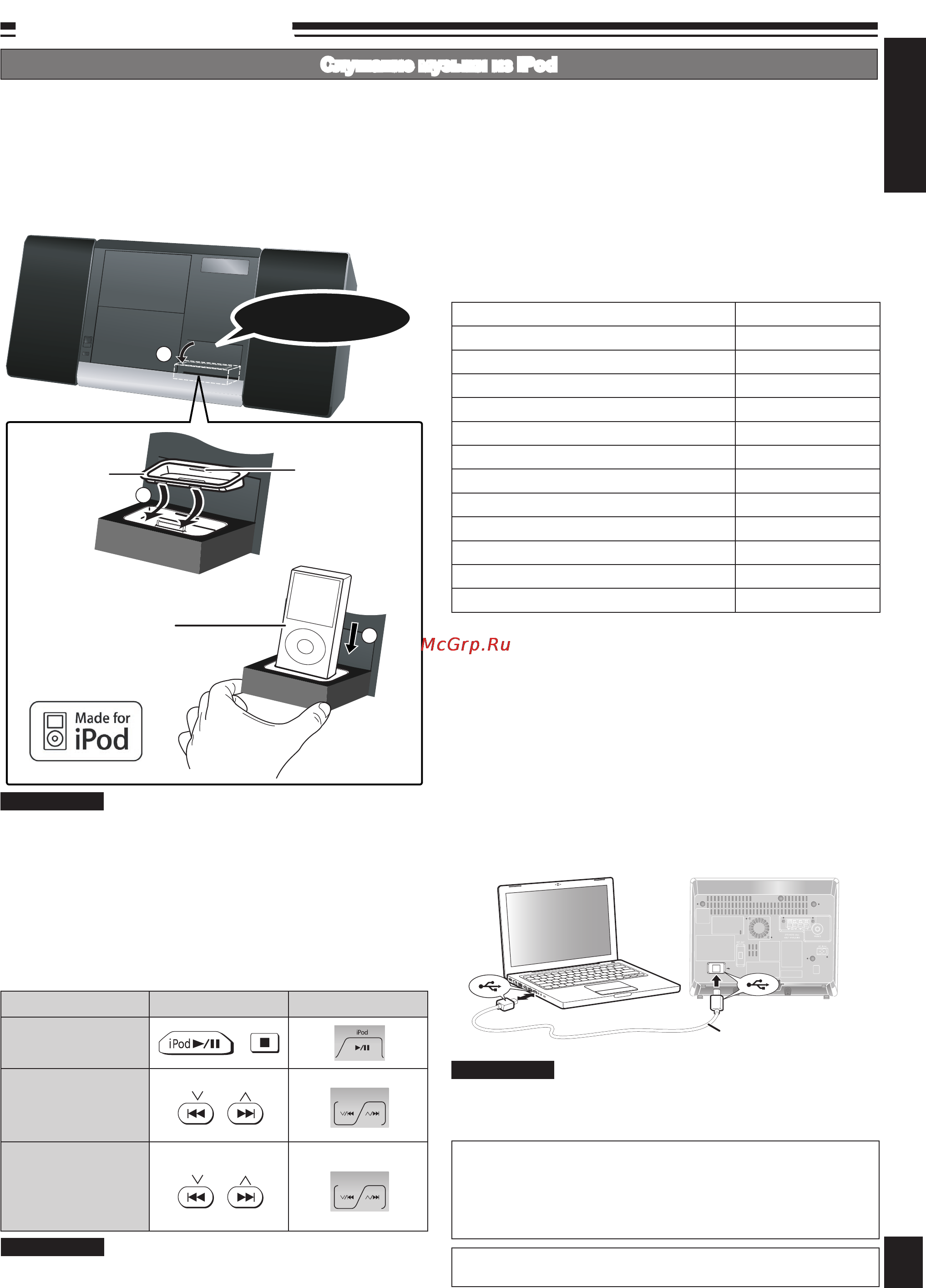 Panasonic SC-EN38 [7/24] Русский язык