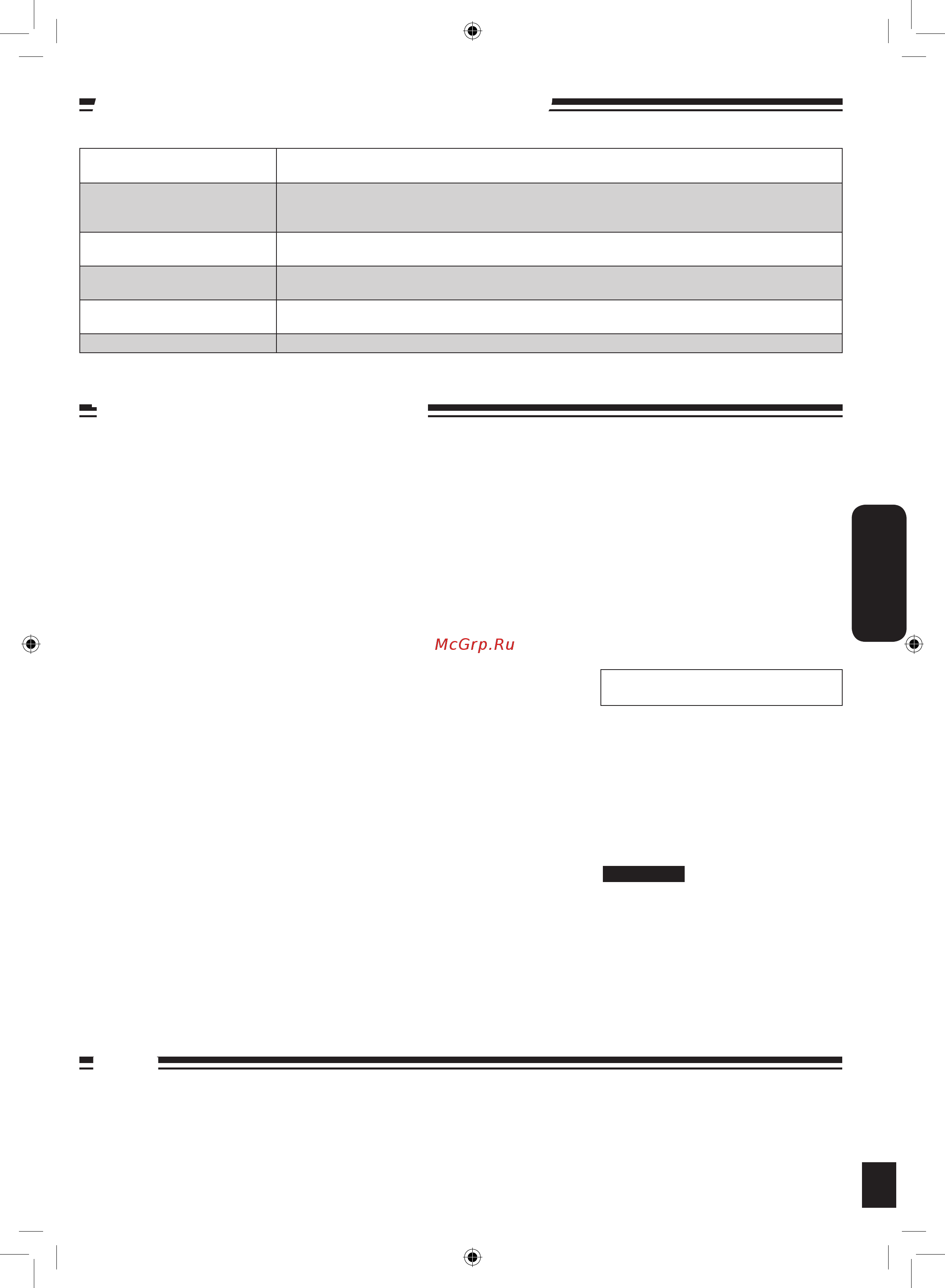 Panasonic SC-HC4 EP-S [15/32] Технические характеристики