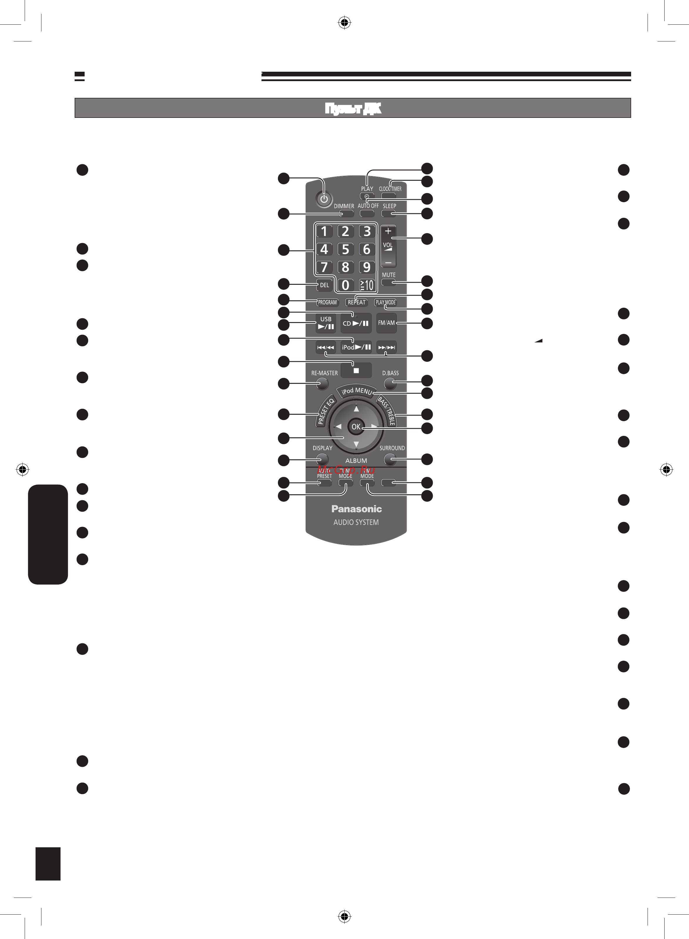 Panasonic SC-HC4 EP-S [22/32] Елементи керування