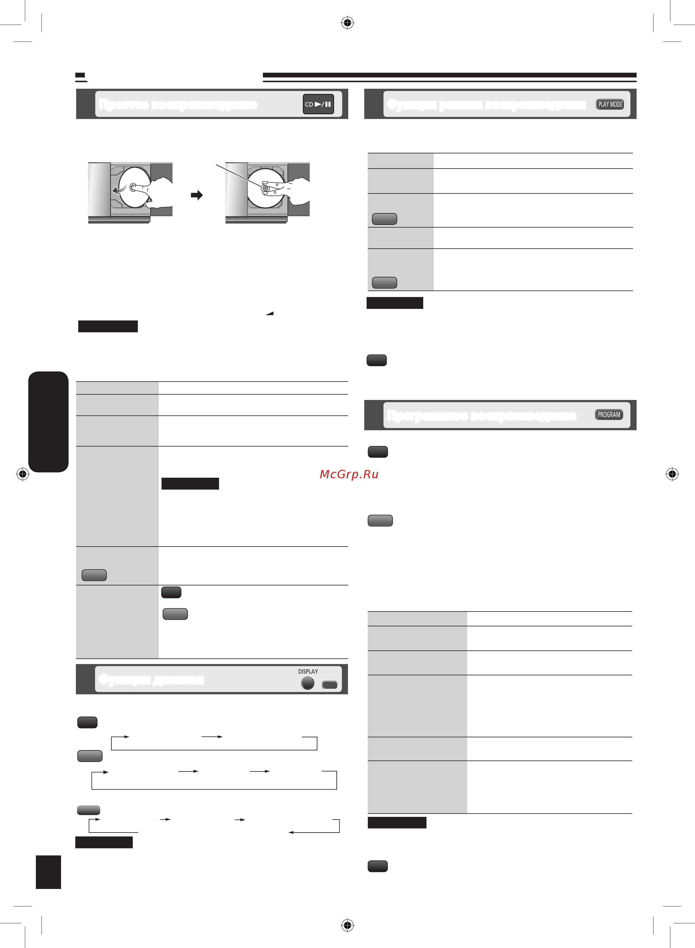 Panasonic SC-HC4 EP-S [8/32] Операции с дисками