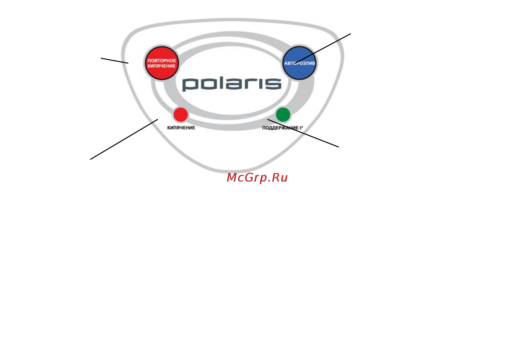 Polaris PWP 2804 [7/13] Кнопка повторного кипячения