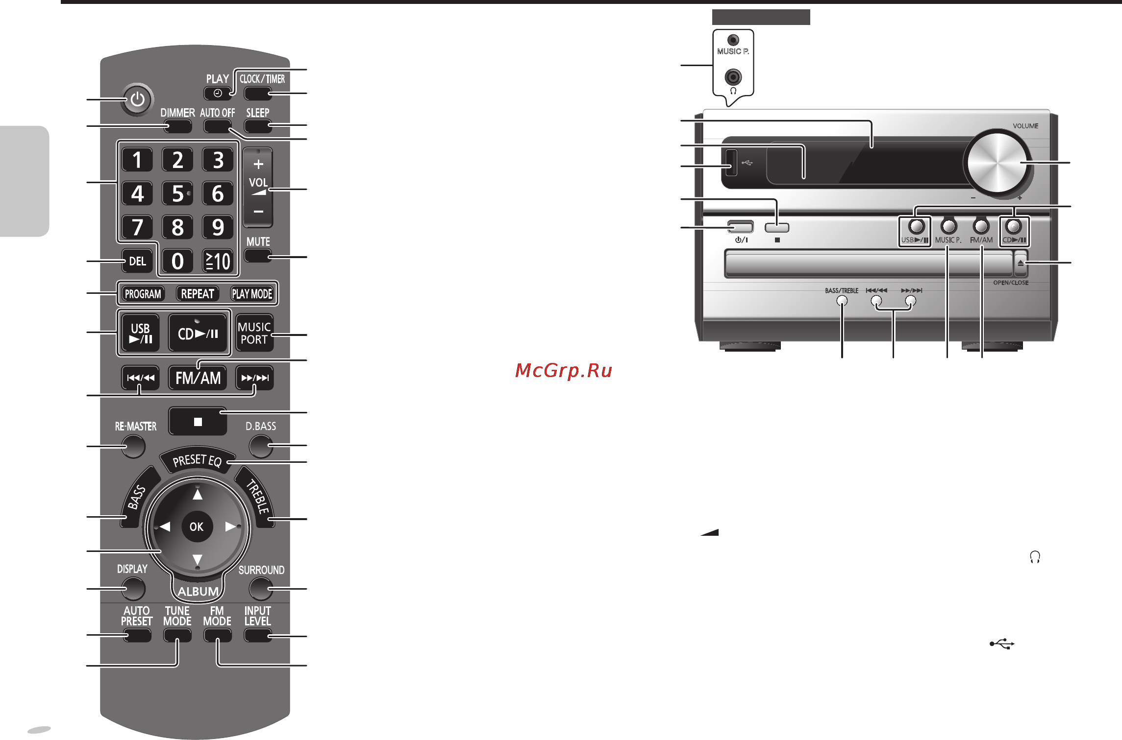 Panasonic SC-PM02 Инструкция по эксплуатации онлайн [14/48] 17903