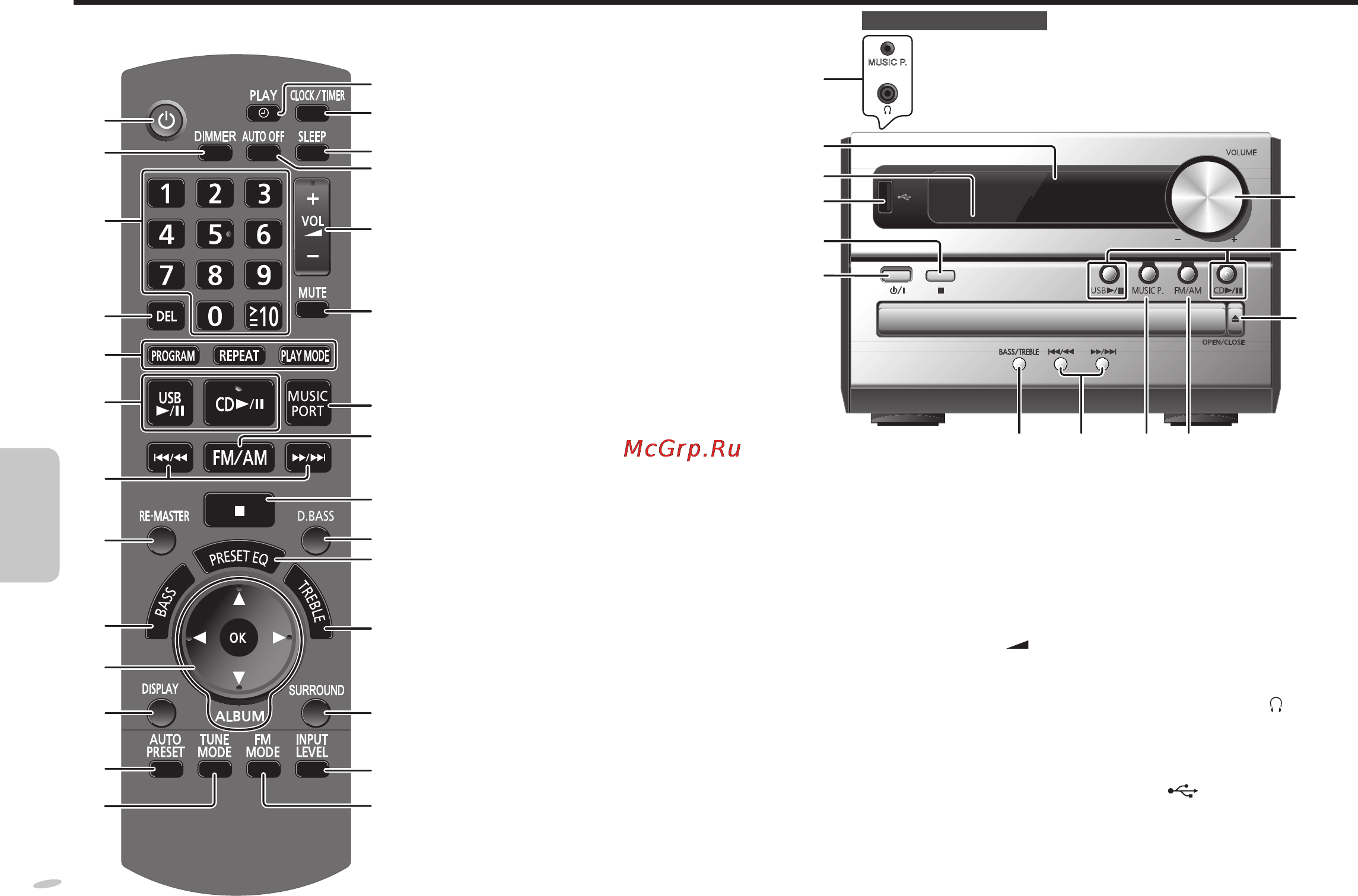 Panasonic SC-PM02 Инструкция по эксплуатации онлайн [32/48] 17903