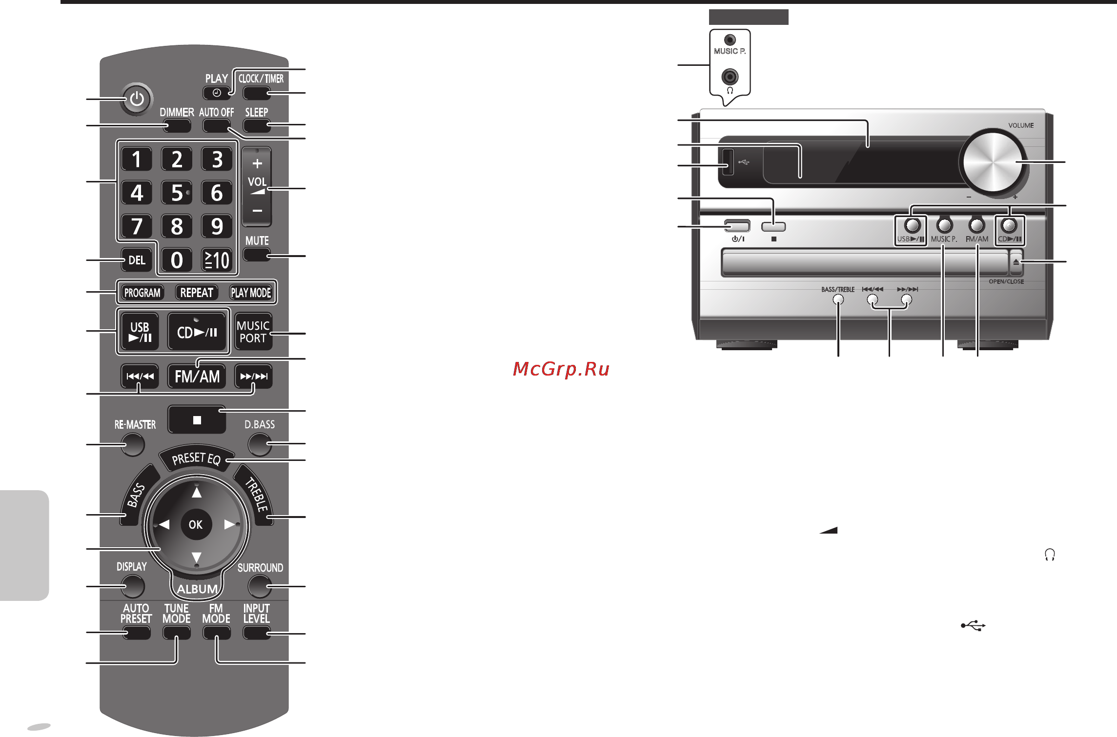 Panasonic SC-PM02 Инструкция по эксплуатации онлайн [42/48] 17903