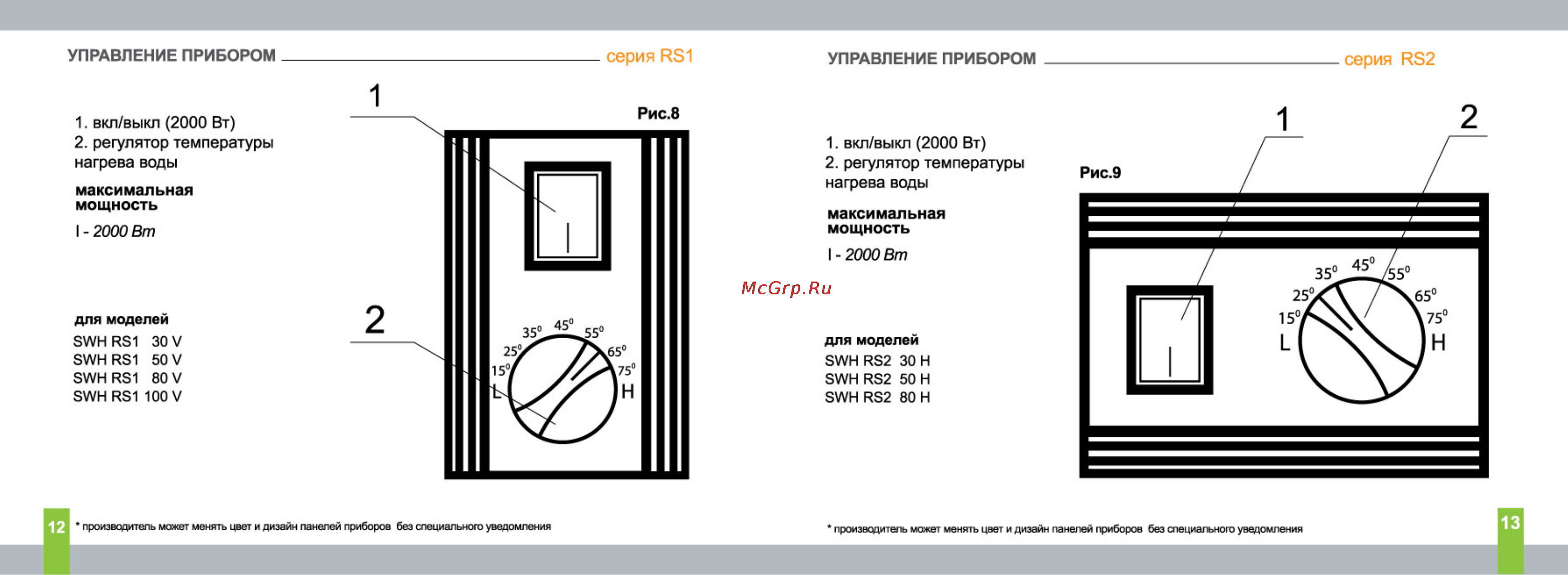 Timberk SWH RS2 30 H Инструкция по эксплуатации онлайн [7/10] 17908