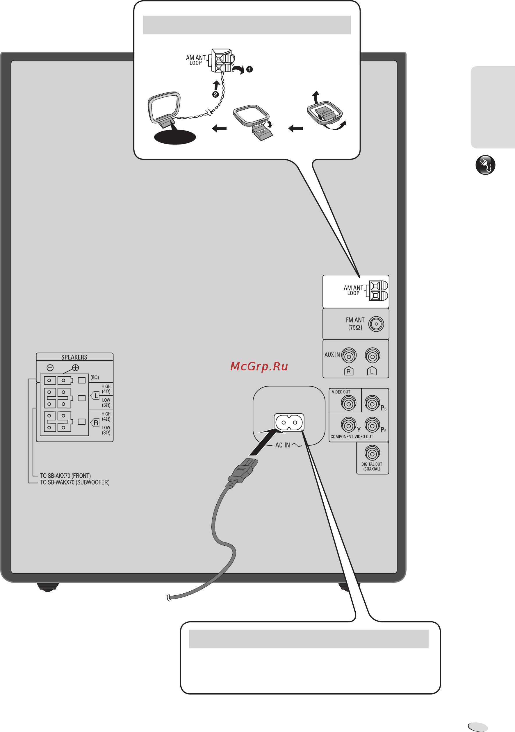 Panasonic SC-VKX80 [35/56] Початок роботи