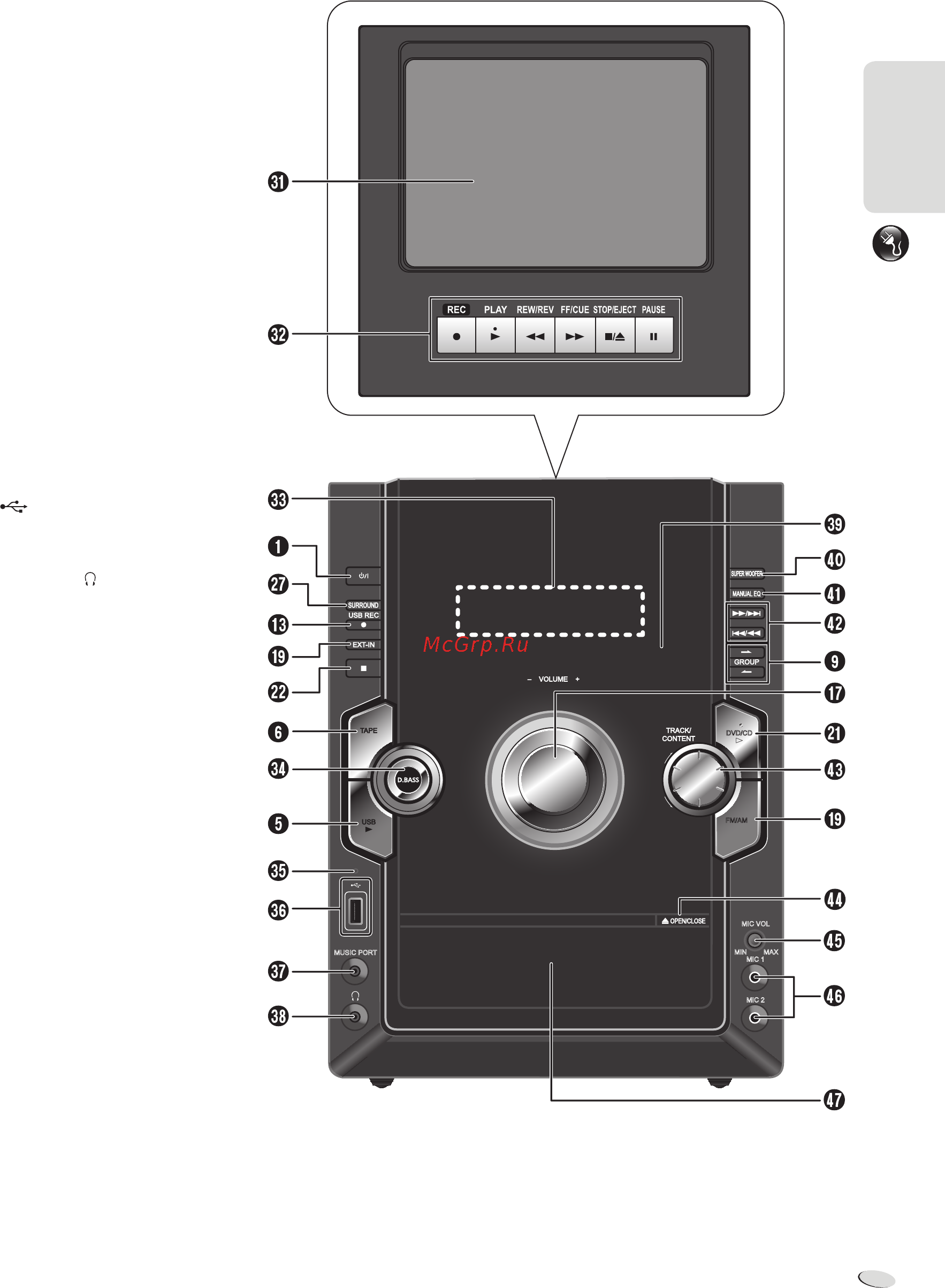 Panasonic SC-VKX80 [37/56] Початок роботи