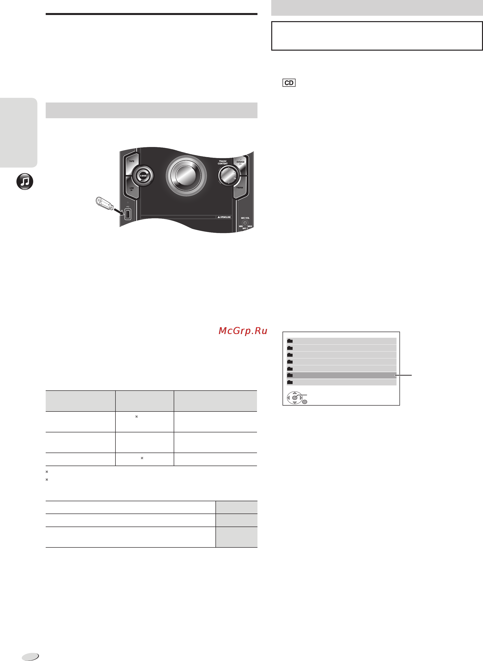 Panasonic SC-VKX80 [42/56] Usb відтворення і запис