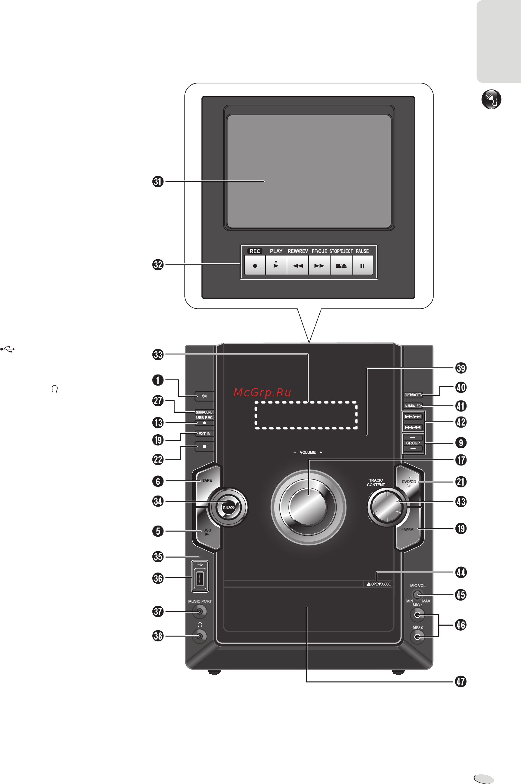 Panasonic SC-VKX80 [9/56] Начало работы
