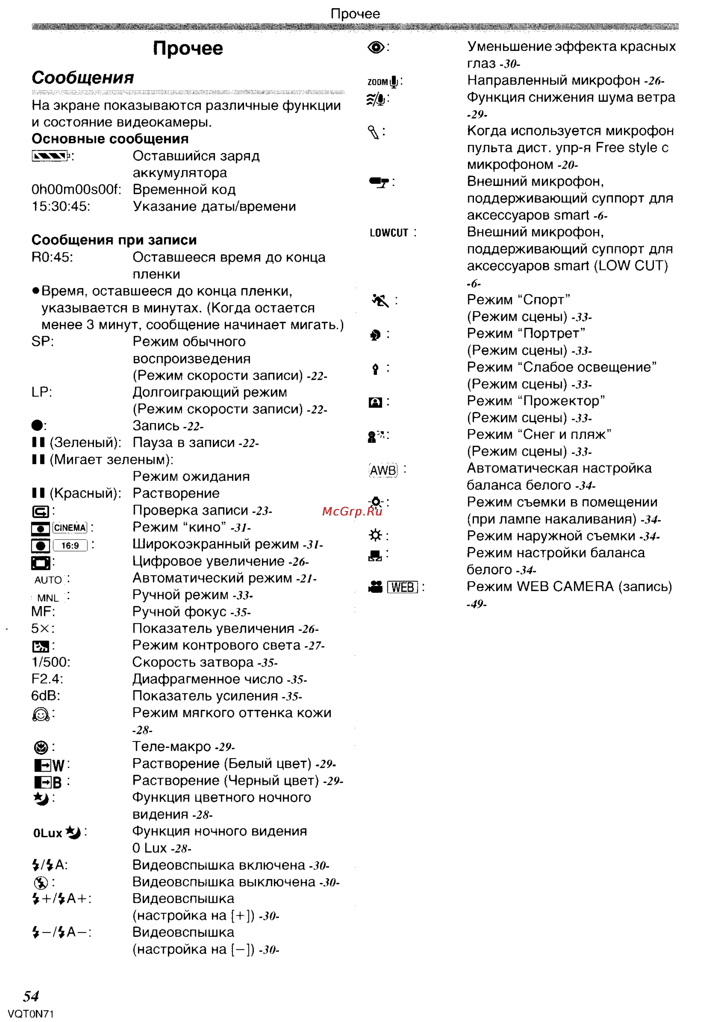 Panasonic NV-GS250GC [54/96] Прочее