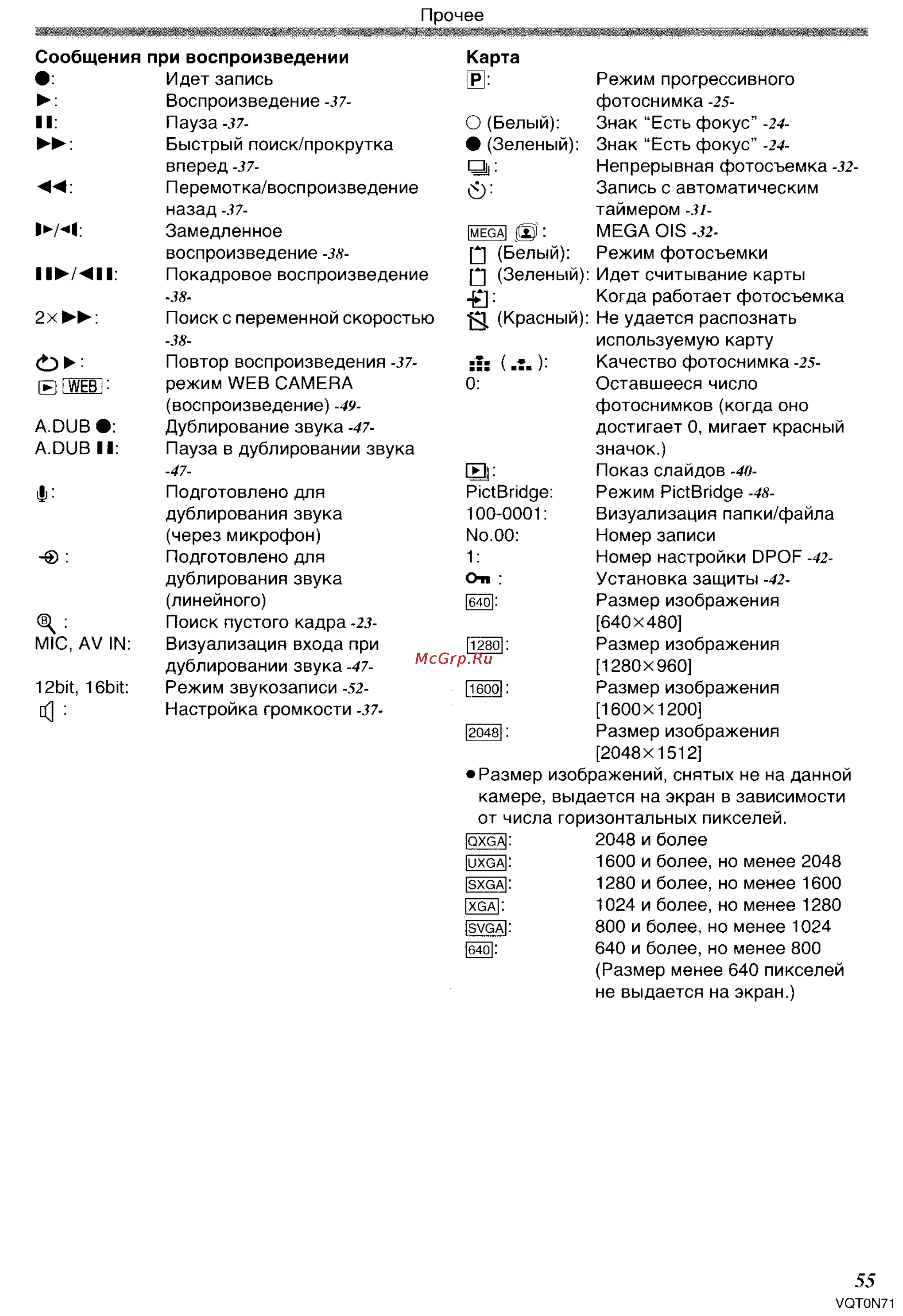 Panasonic NV-GS250GC [55/96] Иичи