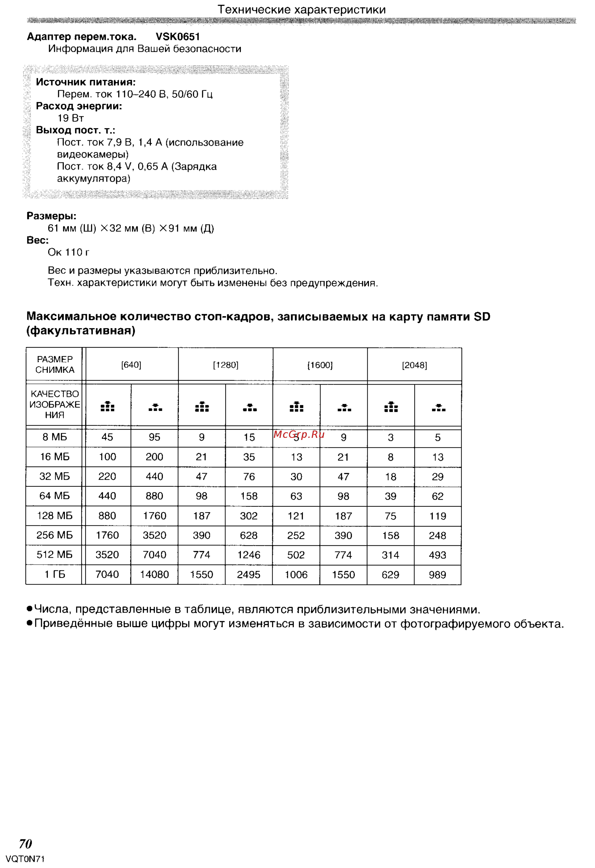 Panasonic NV-GS250GC [70/96] Максимальное количество стоп кадров записываемых на карту памяти 50 факультативная