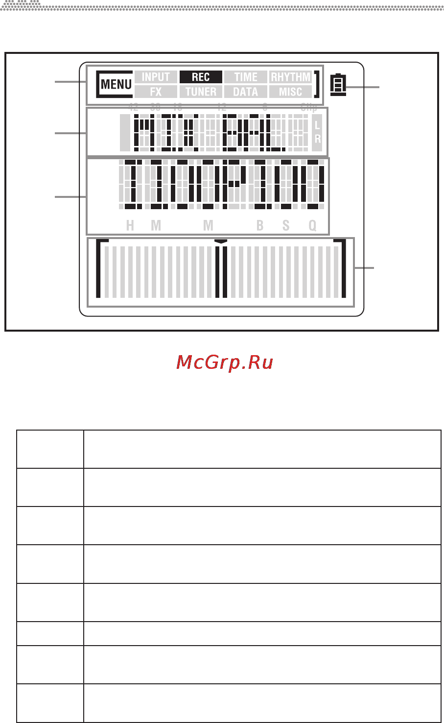 Korg SoS [12/58] Раскладка экрана