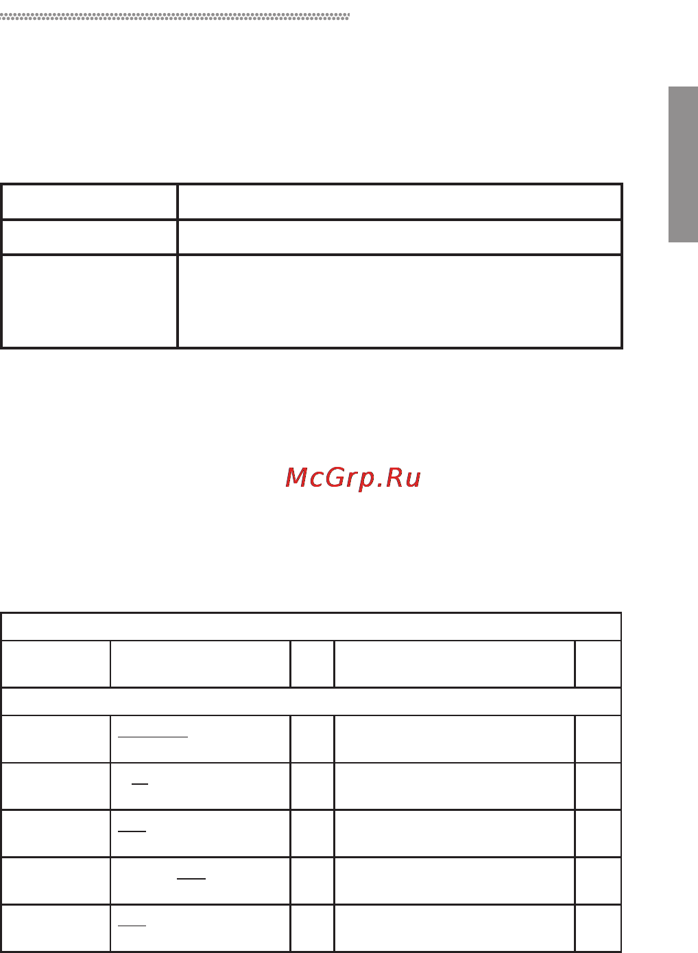 Korg SoS [25/58] Режим menu