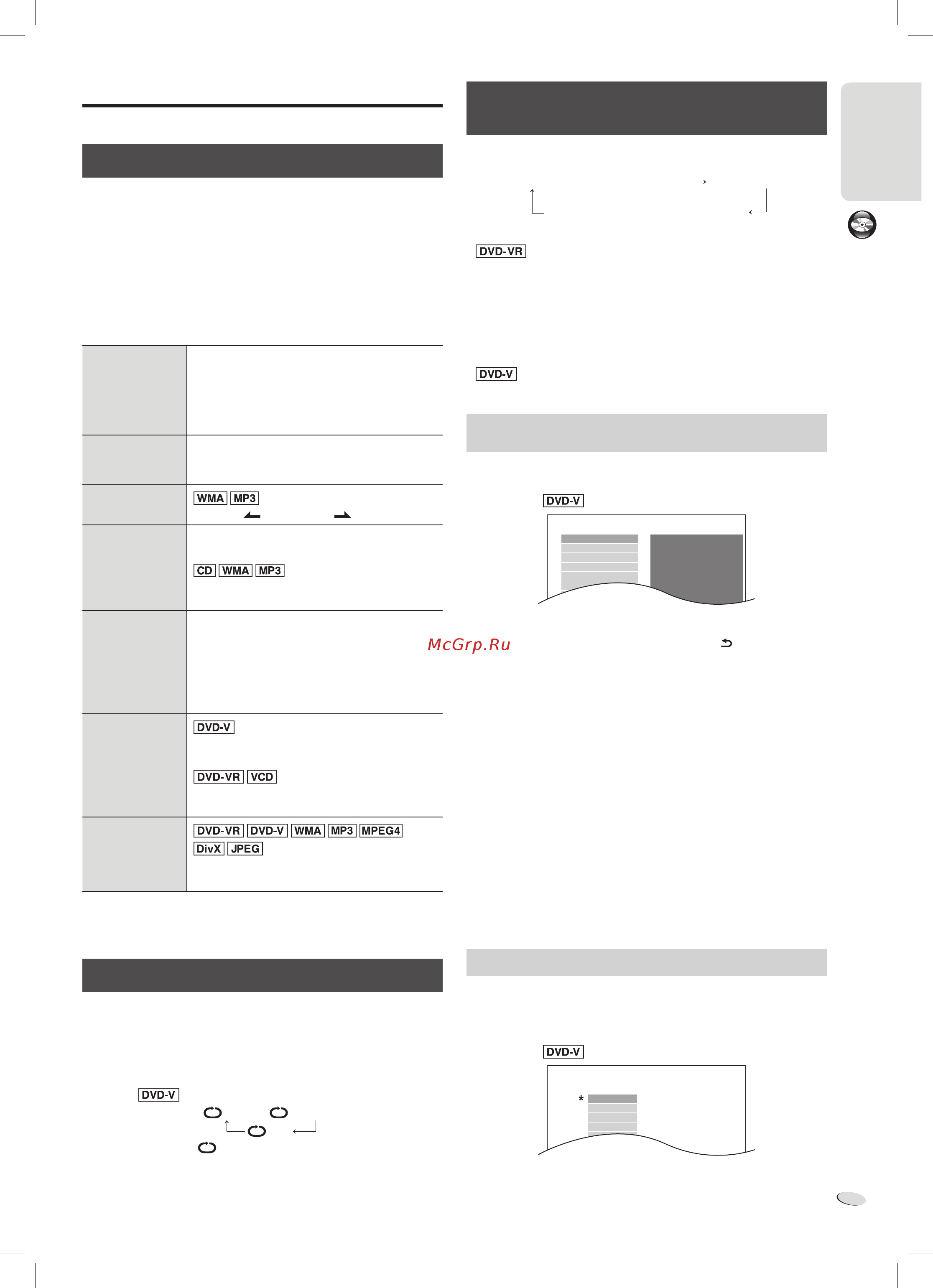 Panasonic SC-VKX20 [11/29] Воспроизведение дисков