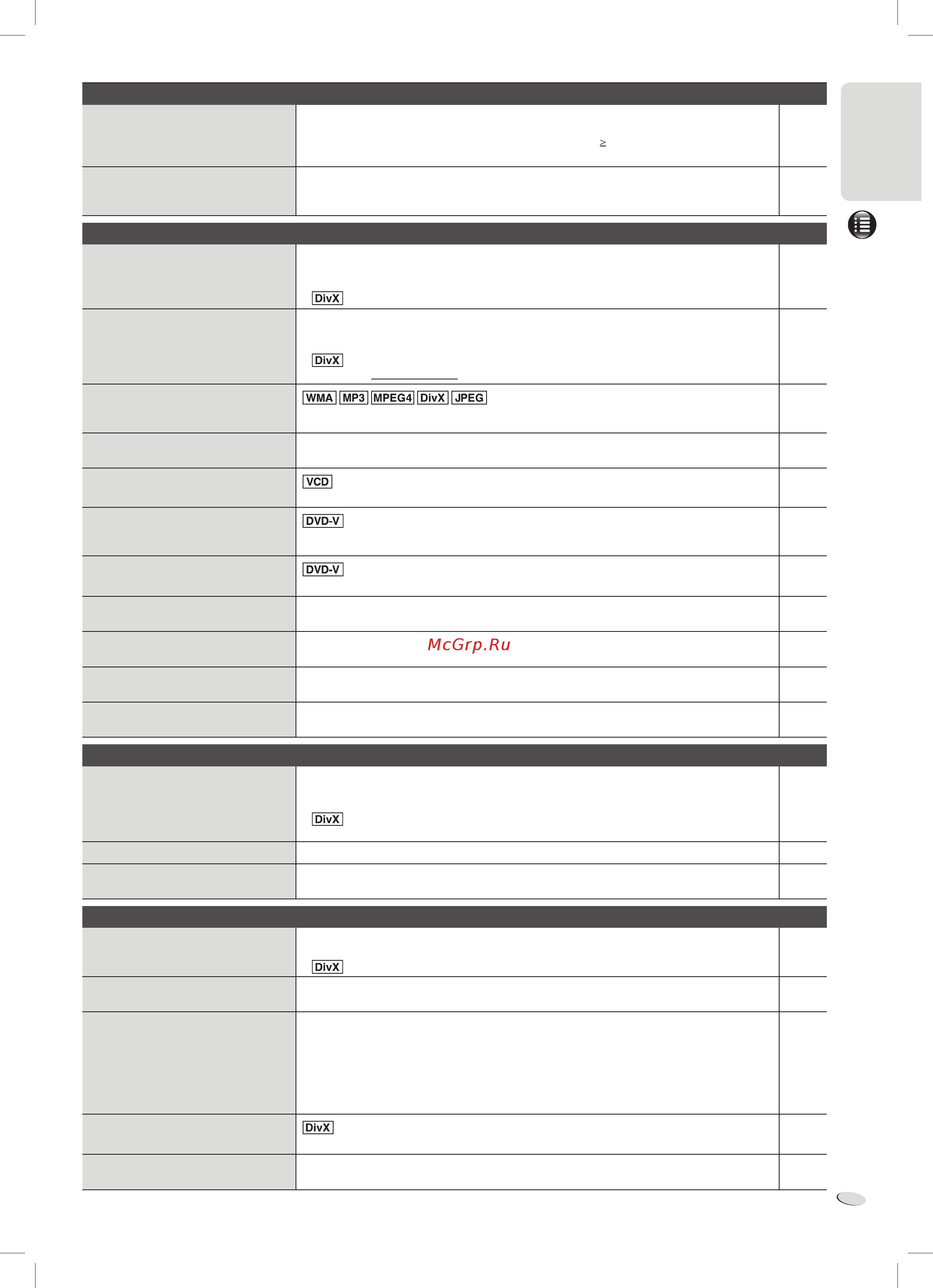 Panasonic SC-VKX25 EE  Black [25/29] Русский русский