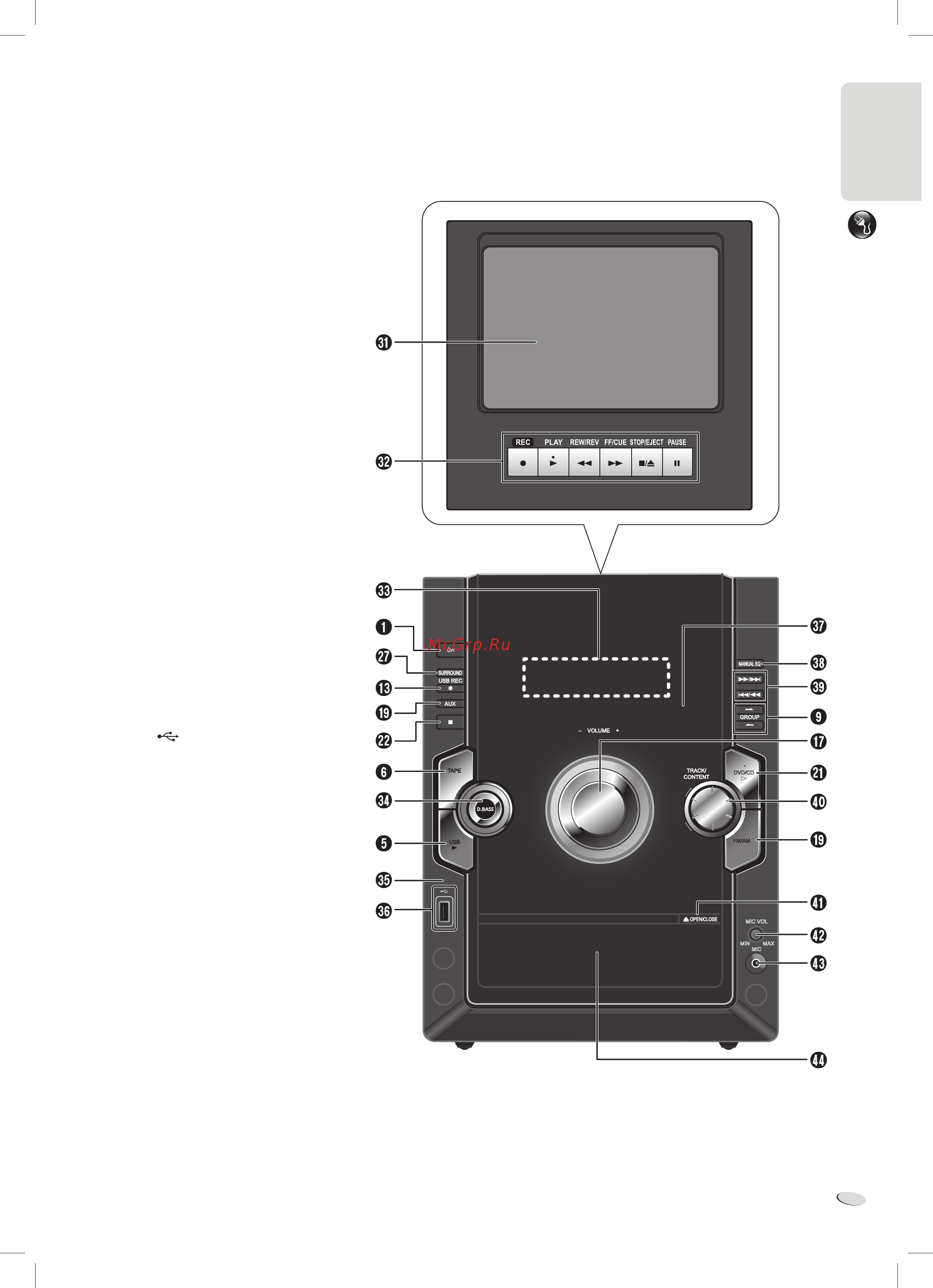 Panasonic SC-VKX20EE-K [9/29] Начало работы
