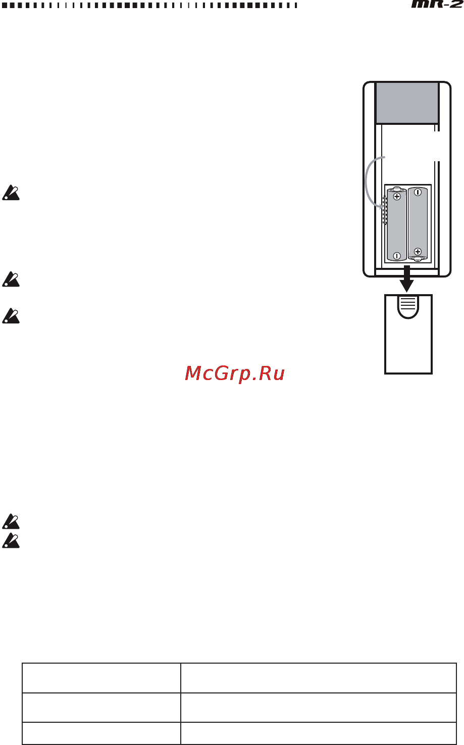 Korg MR-2 [11/64] Basic operation
