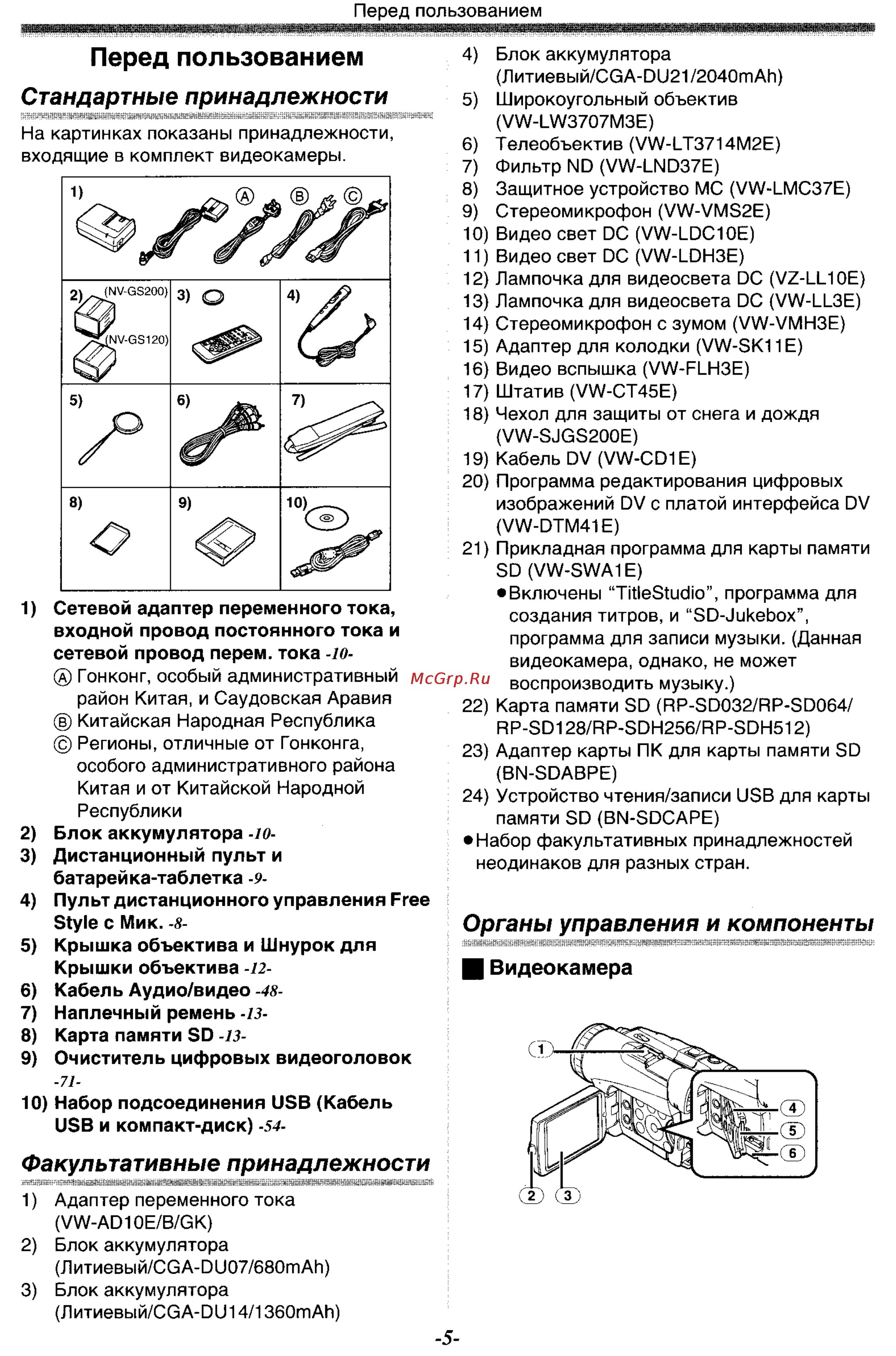 Panasonic NV-GS200GC [5/104] Органы управления и компоненты