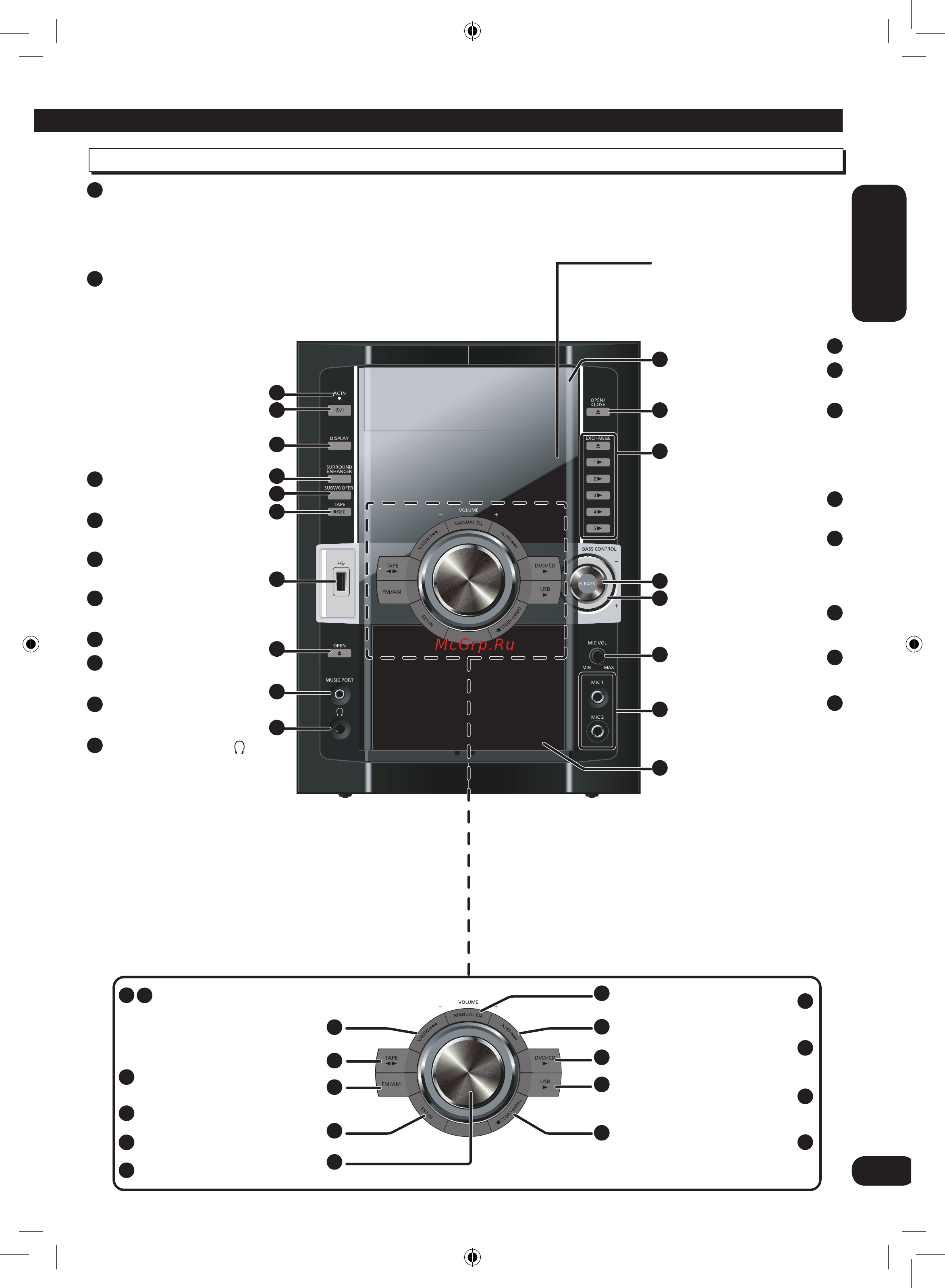 Panasonic SC-VK870 EE-K [11/40] Русский