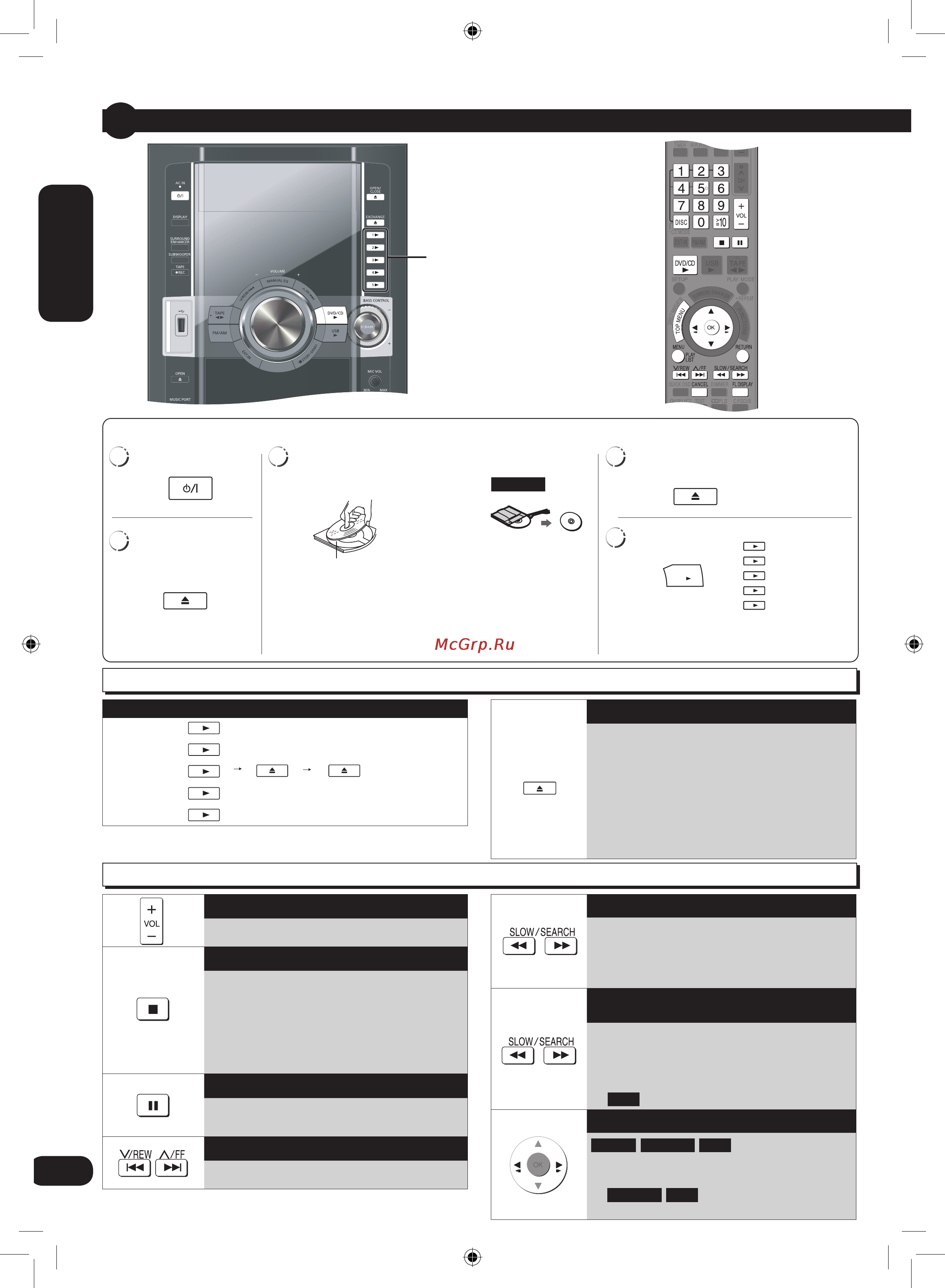 Panasonic SC-VK870 EE-K [14/40] 15 14 15