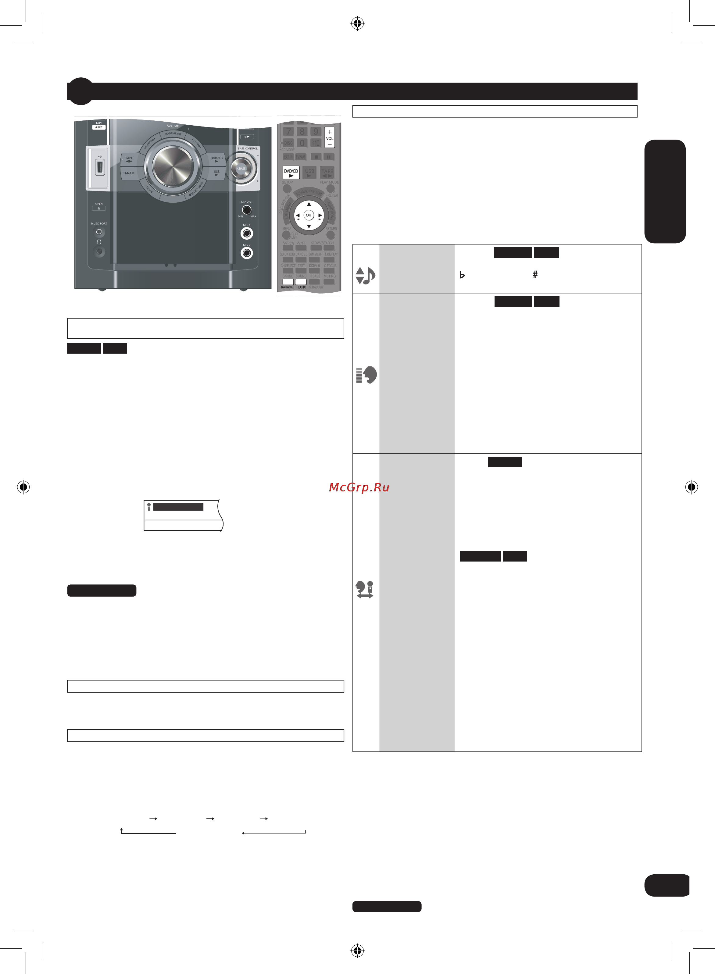Panasonic SC-VK870 EE-K [27/40] Использование караоке