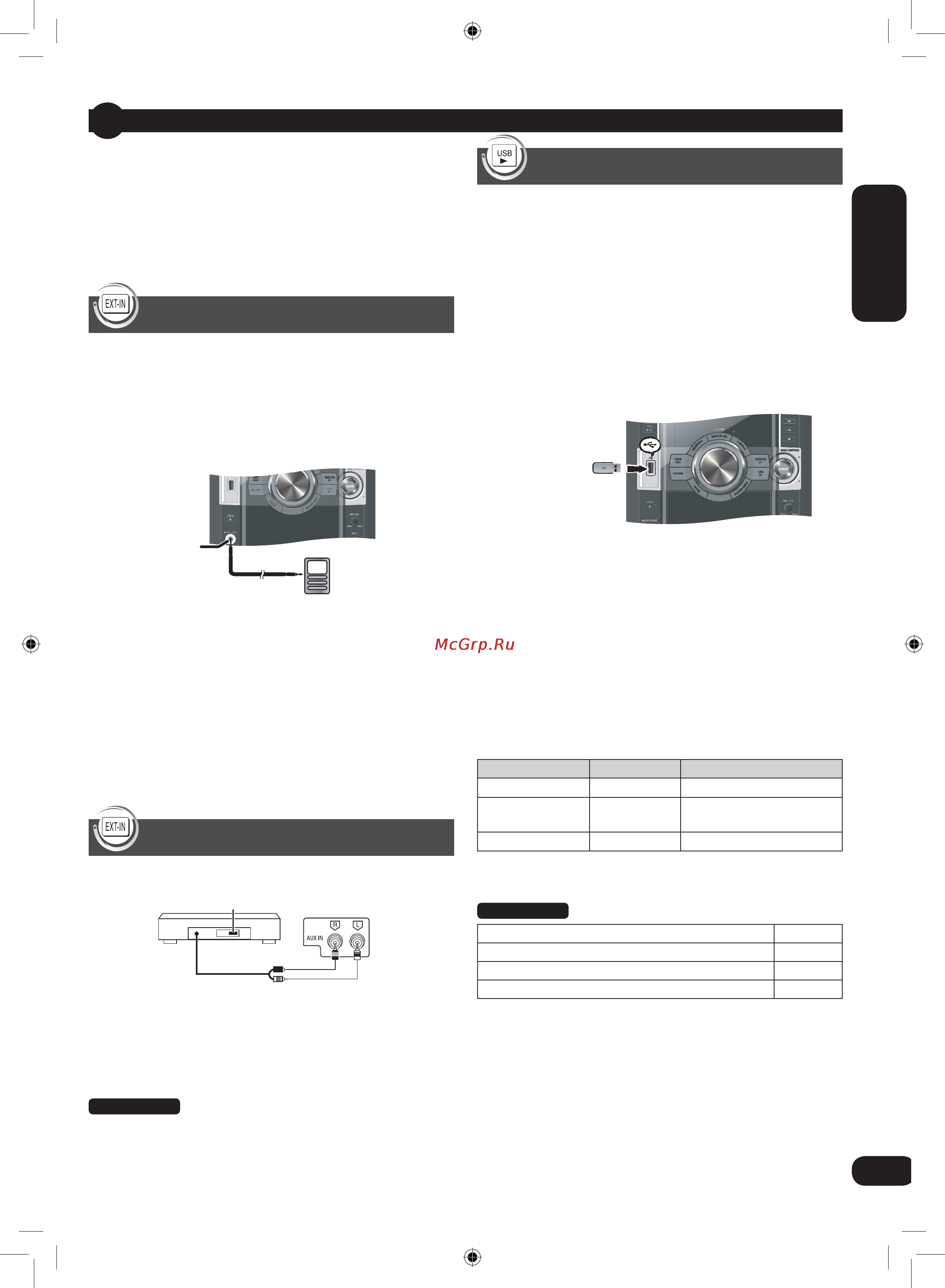 Panasonic SC-VK870 EE-K [31/40] Русский