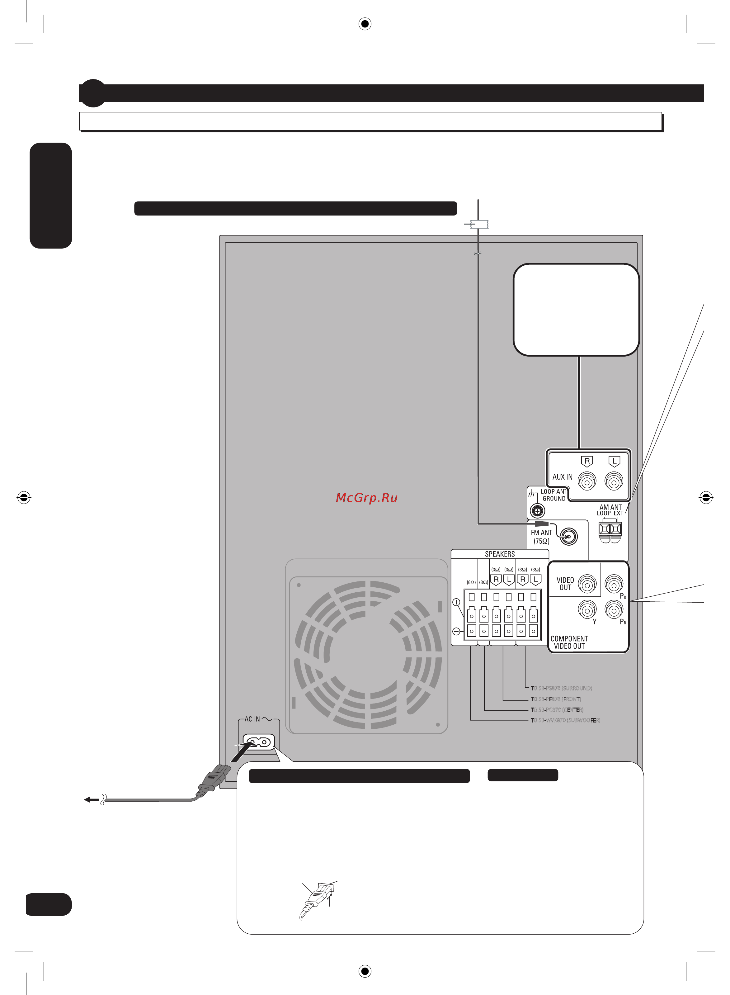Panasonic SC-VK870 EE-K [6/40] Подключение разъема
