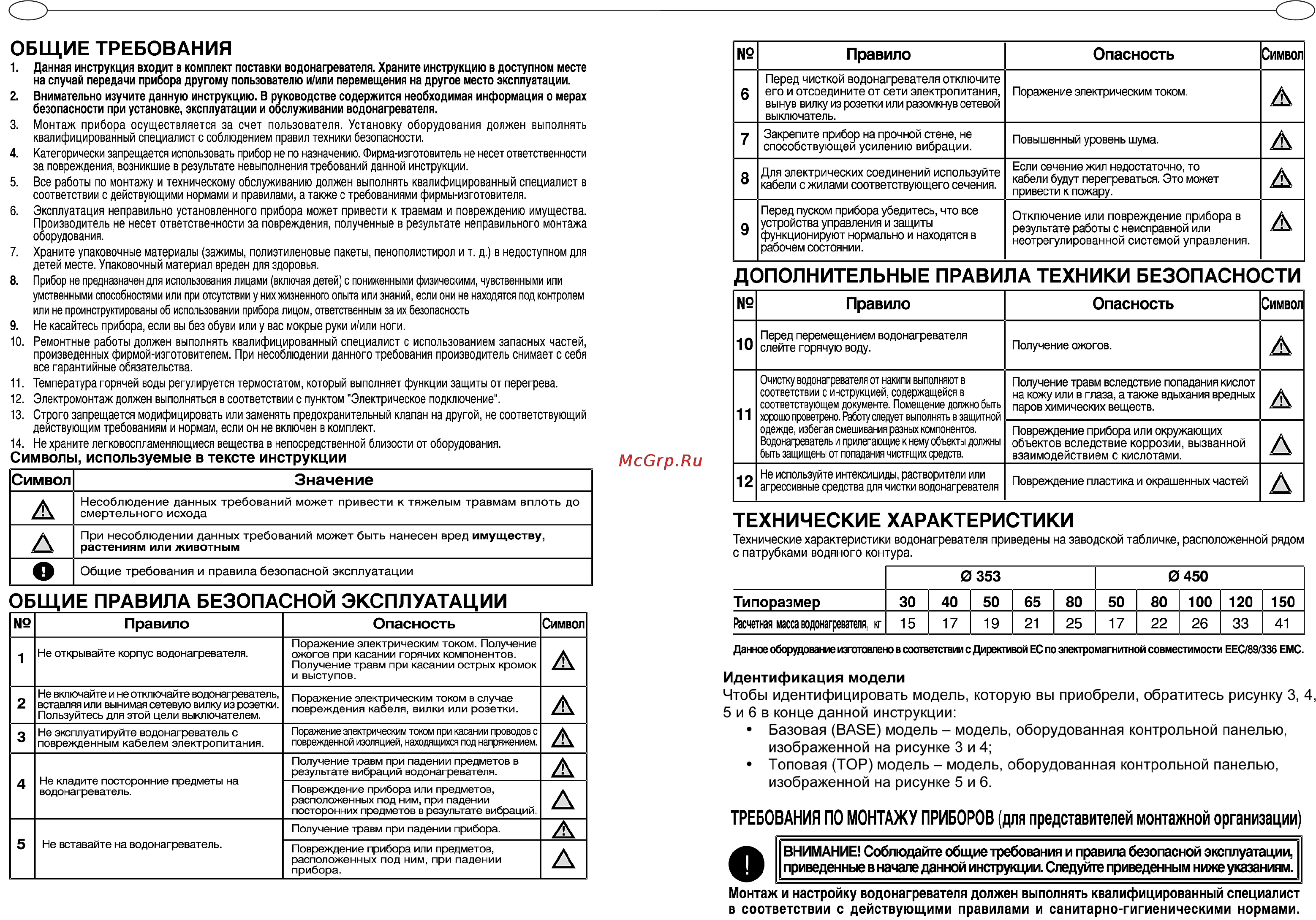 Ariston ABS VLS PW 100 Инструкция по эксплуатации онлайн [2/10] 17936