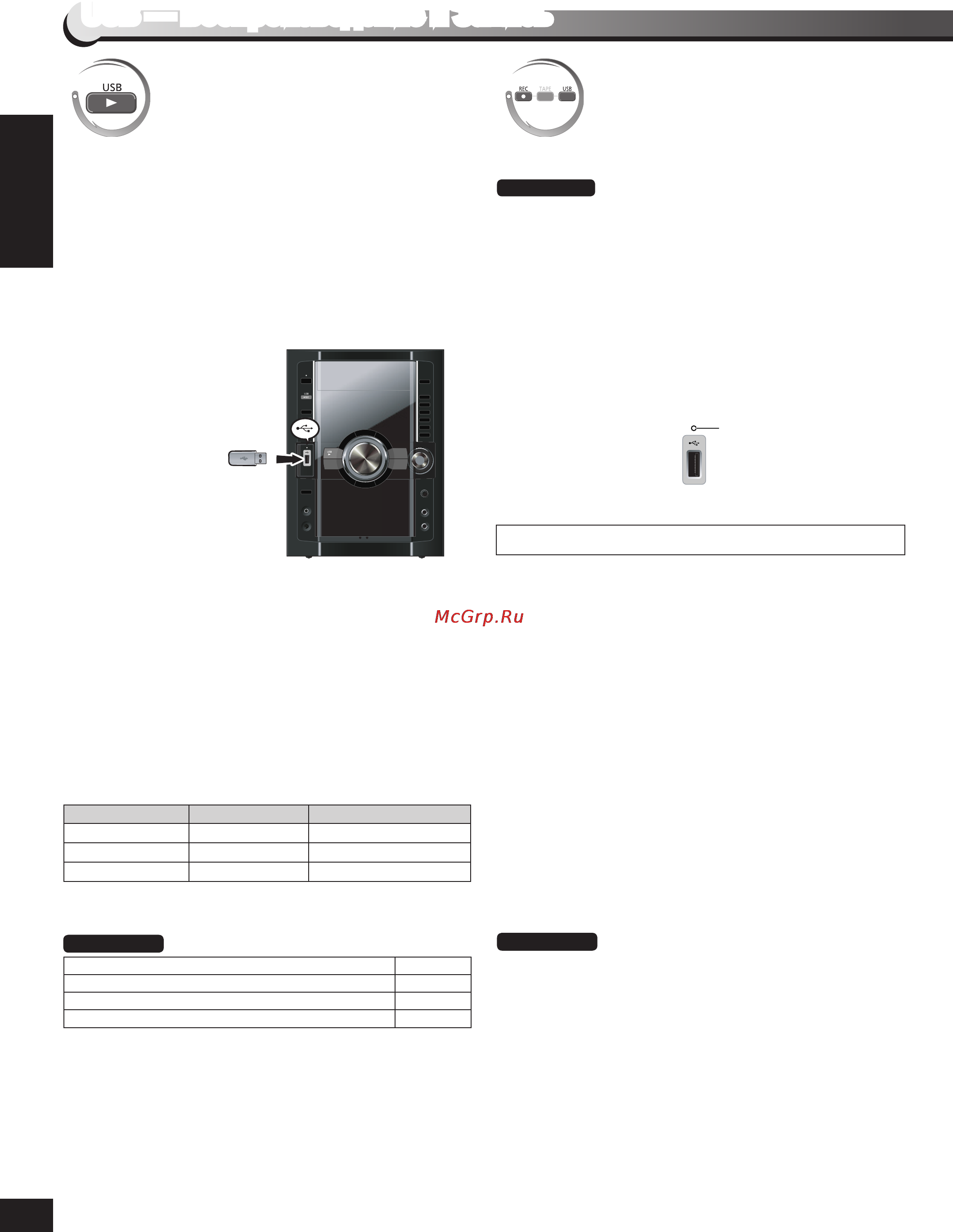 Panasonic SC-VK880 EE-K [28/88] Usb воспроизведение и запись