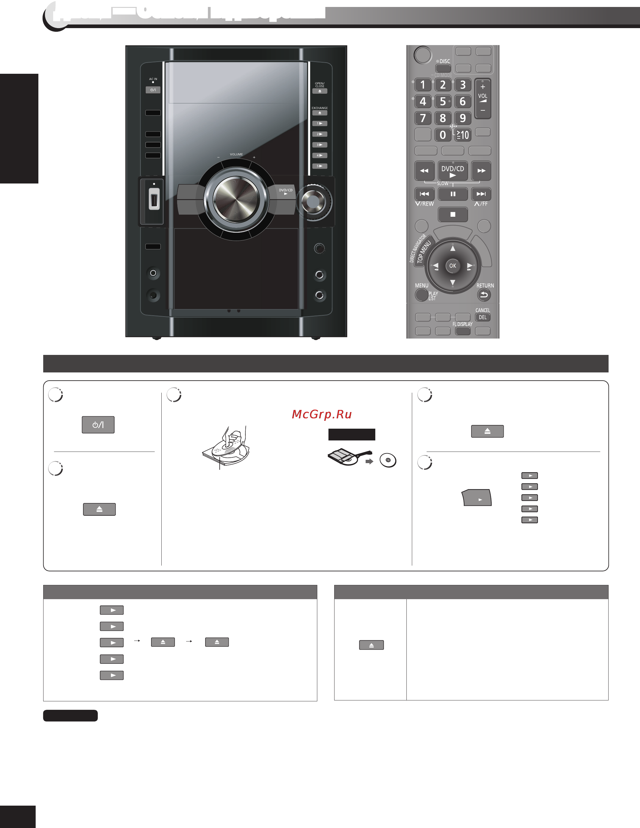 Panasonic SC-VK880 EE-K [73/88] Диски основи відтворення