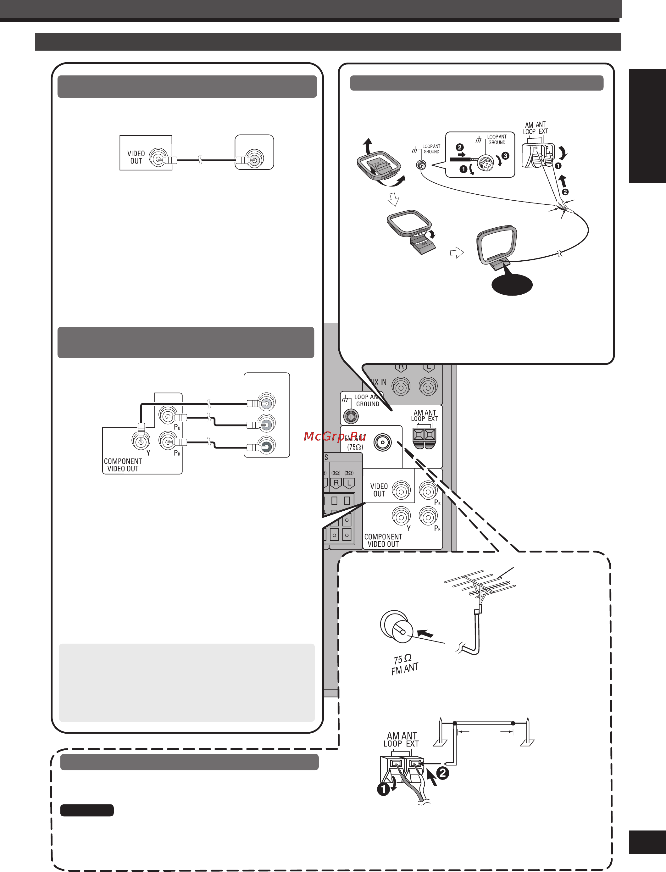 Panasonic SC-VK880 EE-K [78/88] Просте встановлення