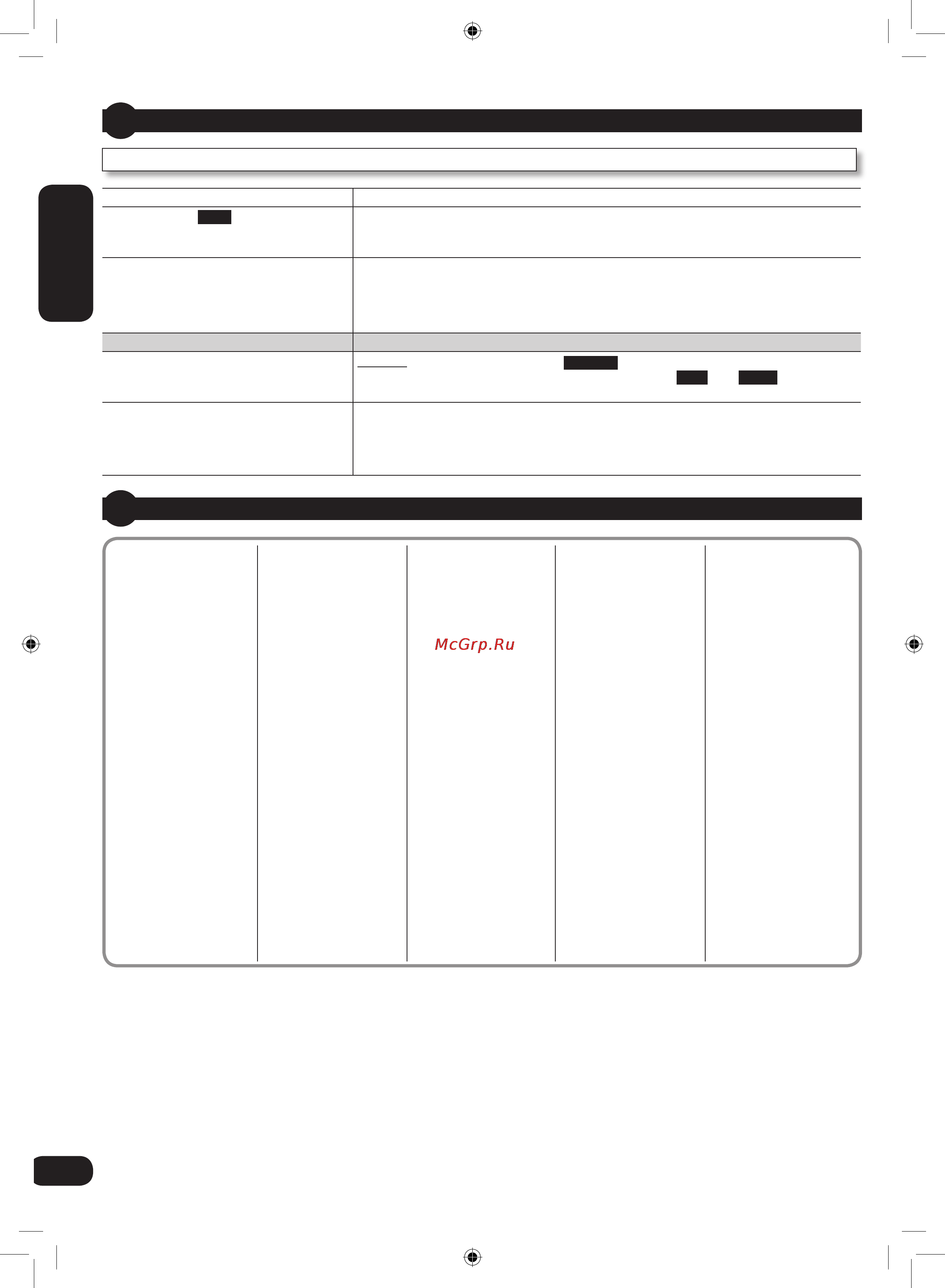 Panasonic SC-VK670 EE-K [22/36] Русский