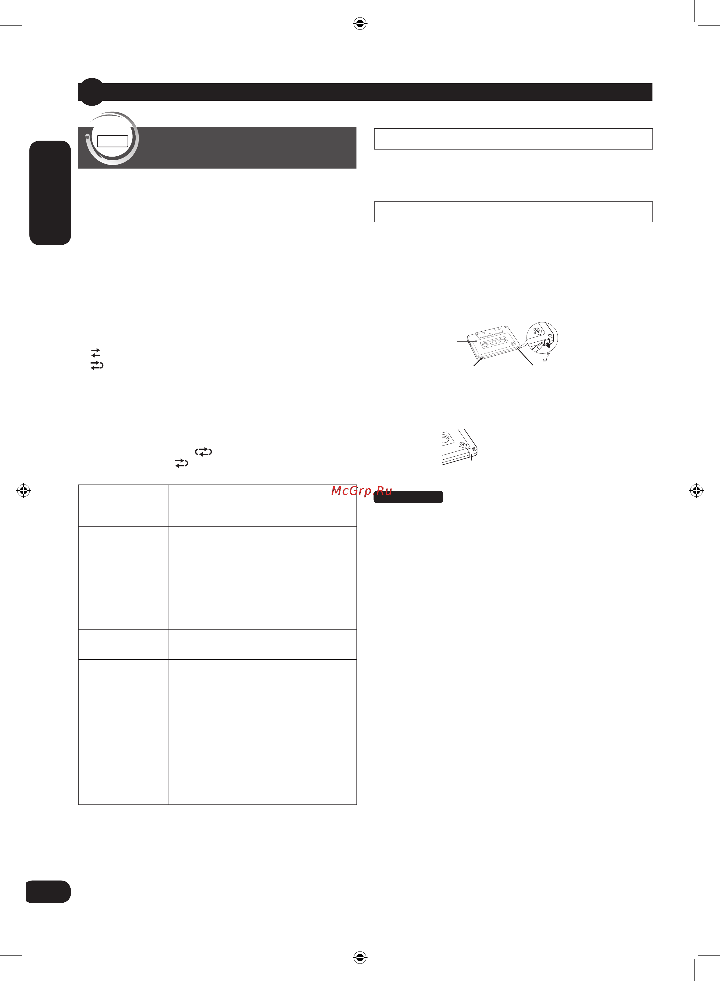 Panasonic SC-VK670 EE-K [24/36] Русский