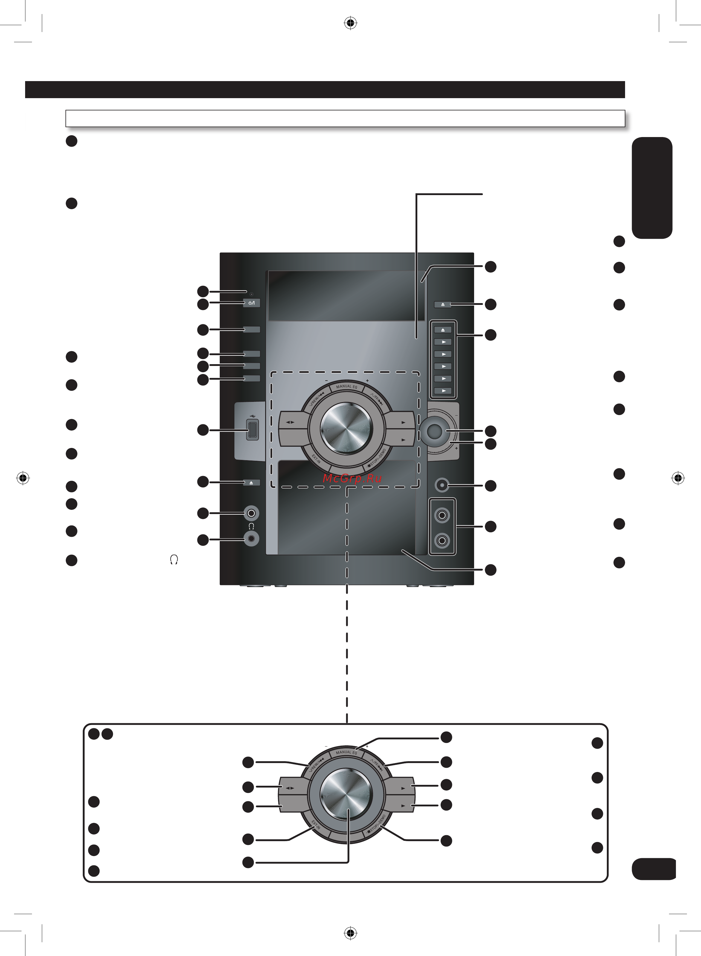 Panasonic SC-VK670 EE-K [7/36] Пульт ду
