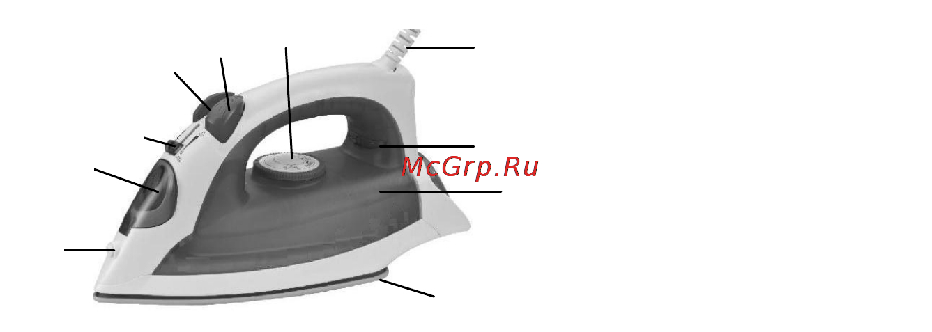 Polaris PIR 2257 GraphiTECH [4/10] Описание прибора