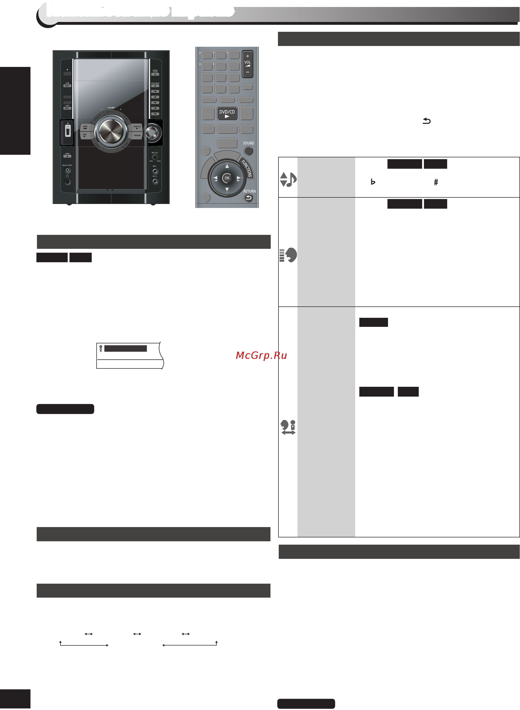 Panasonic SC-VK680 EE-K [28/80] Использование караоке