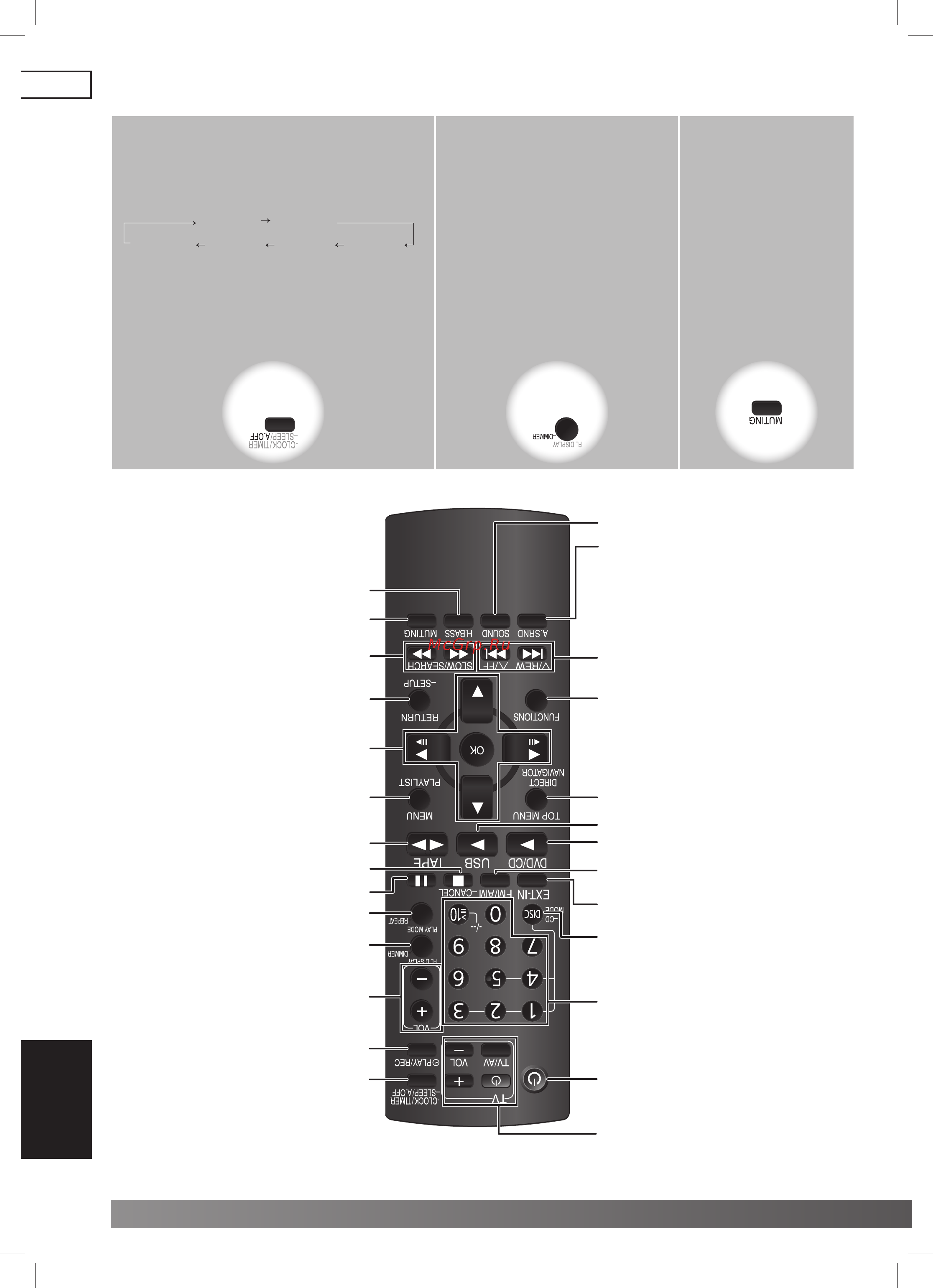 Panasonic SC-VK470 EE-K Инструкция по эксплуатации онлайн [64/72] 17959